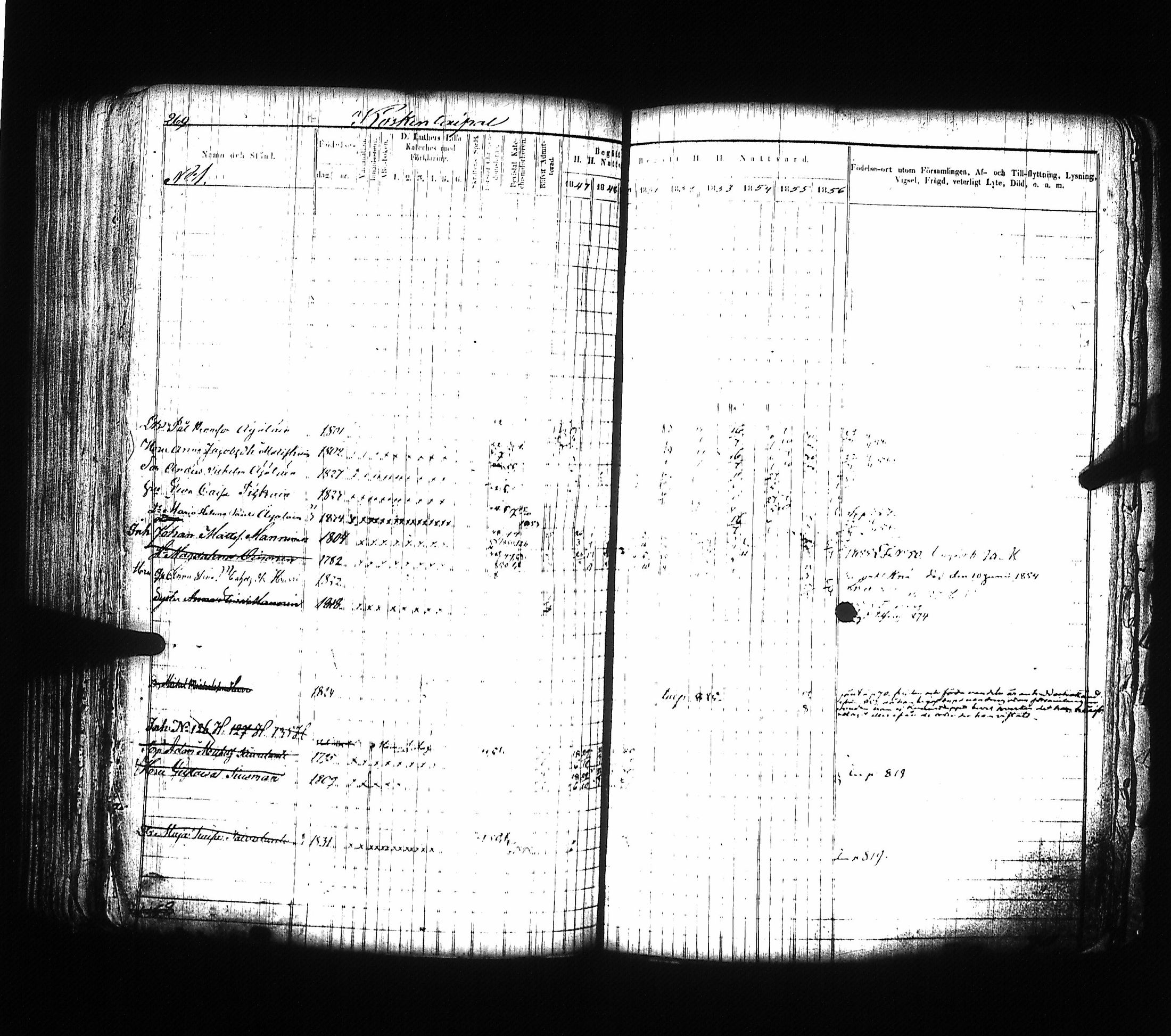 [ kuvat/275.jpg ]