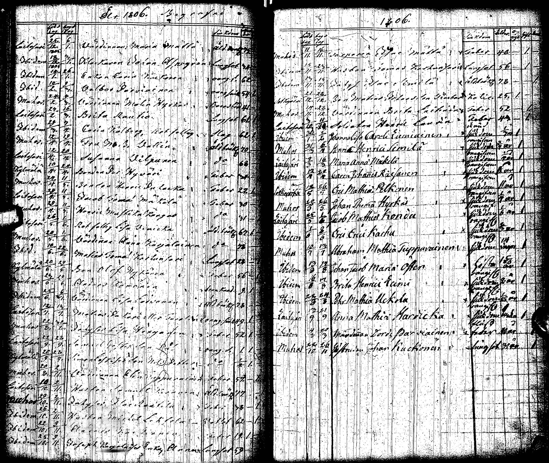[ kuvat/44.jpg ]