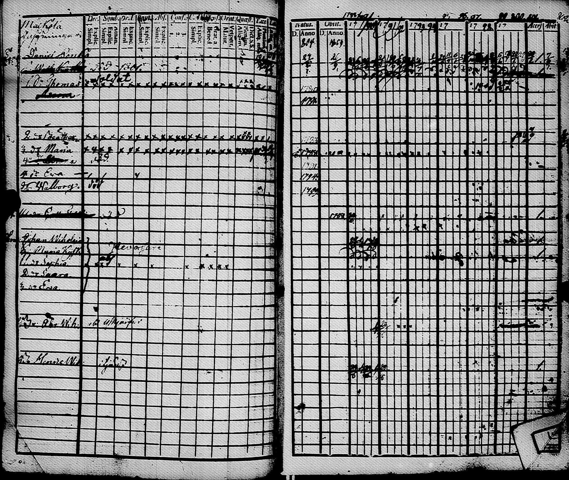 [ kuvat/91.jpg ]