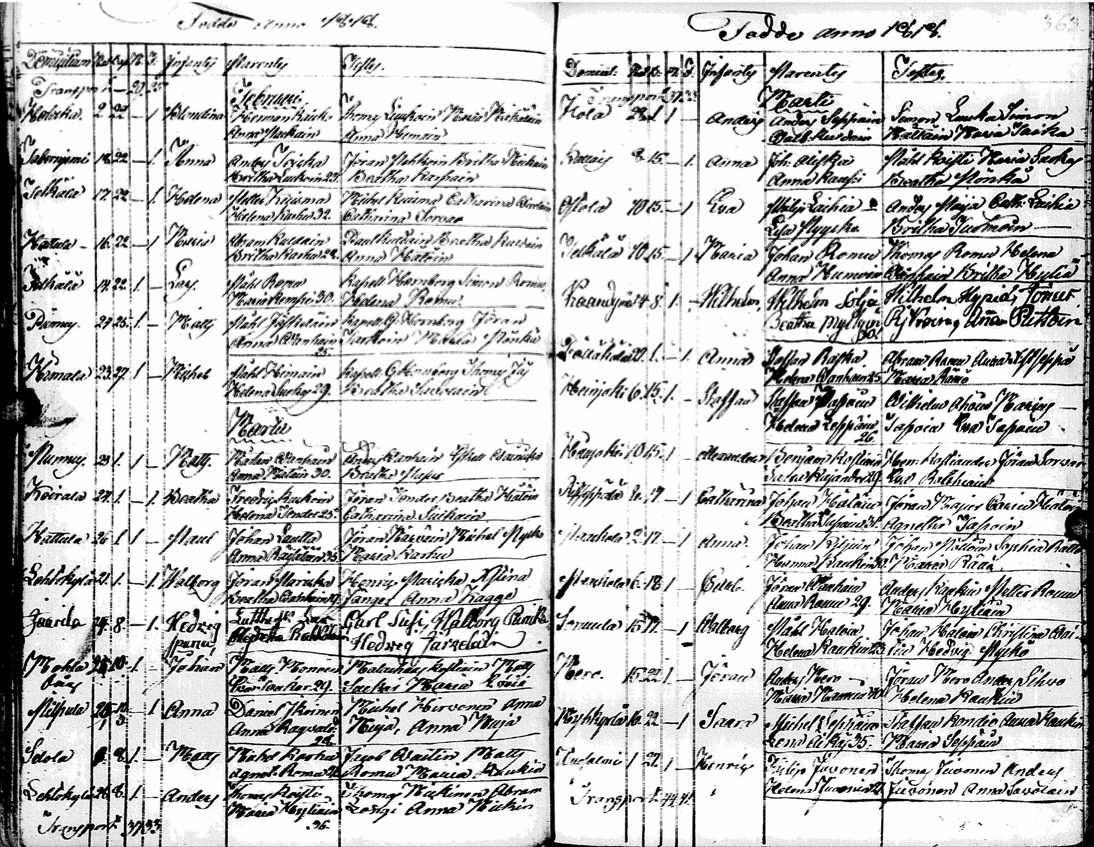 [ kuvat/182.jpg ]