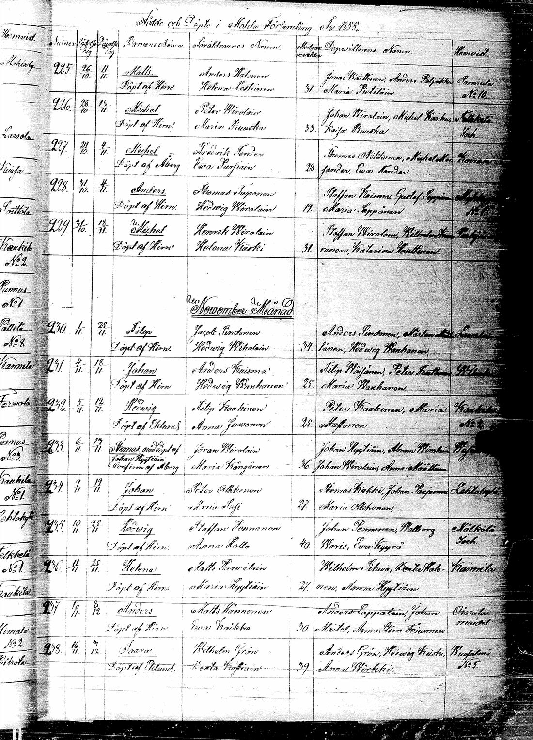 [ kuvat/102.jpg ]