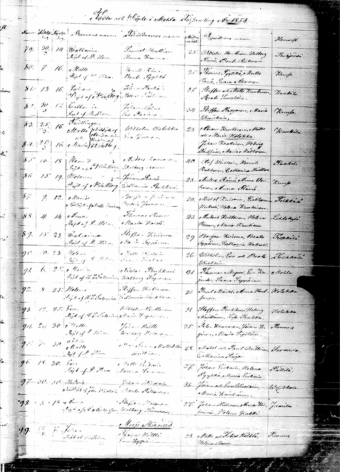 [ kuvat/78.jpg ]