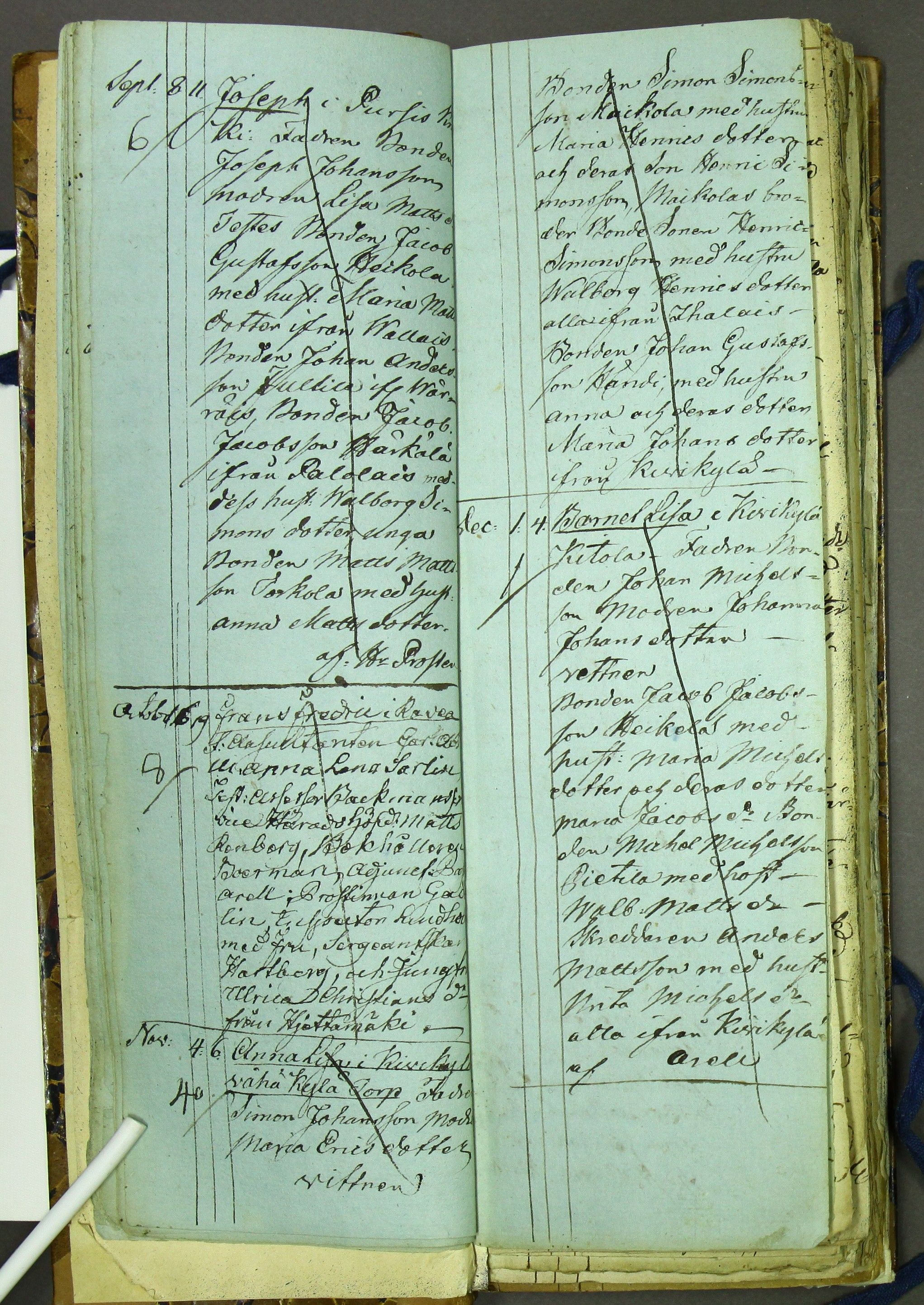 [ kuvat/19.jpg ]
