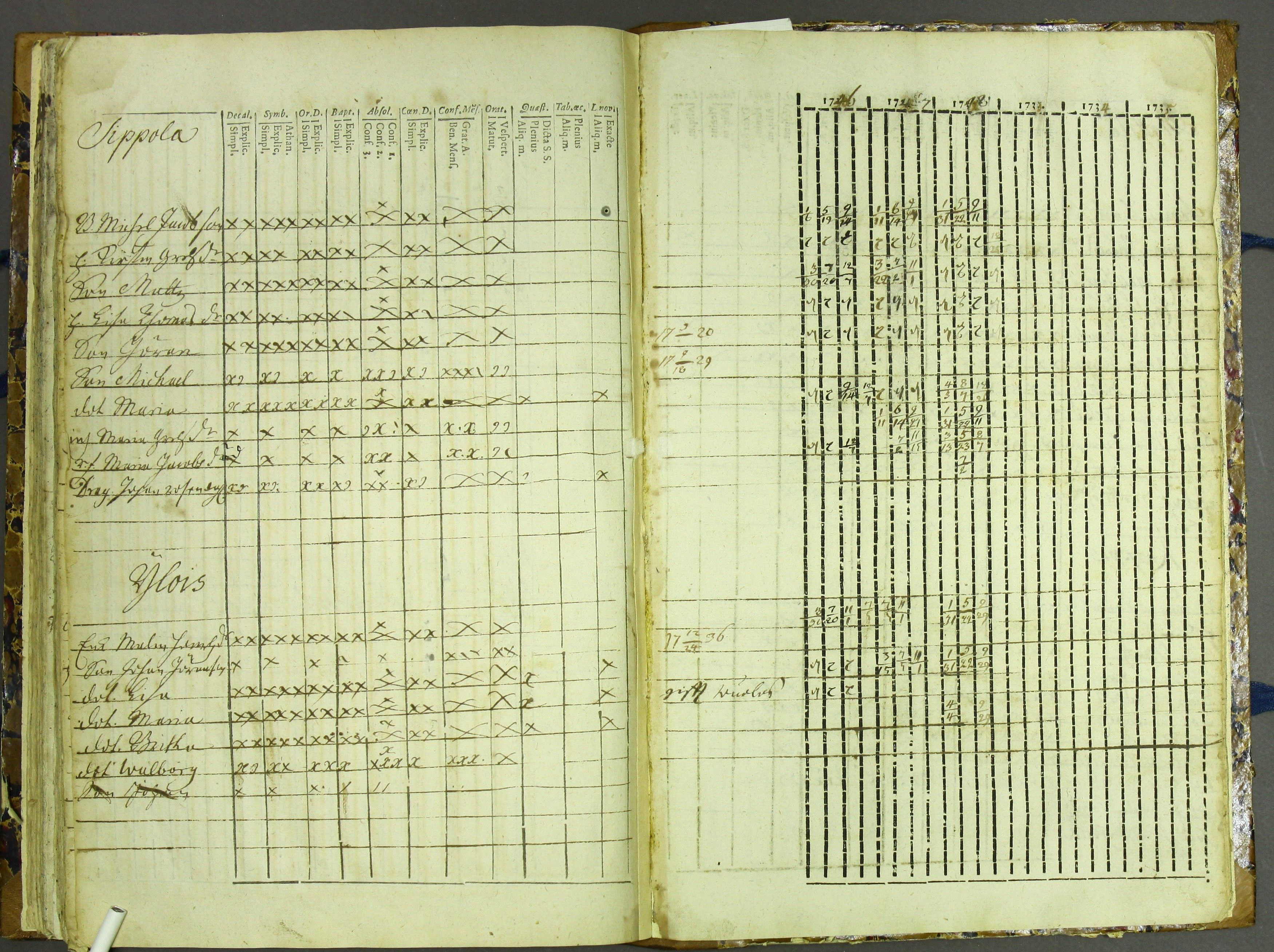 [ kuvat/107.jpg ]