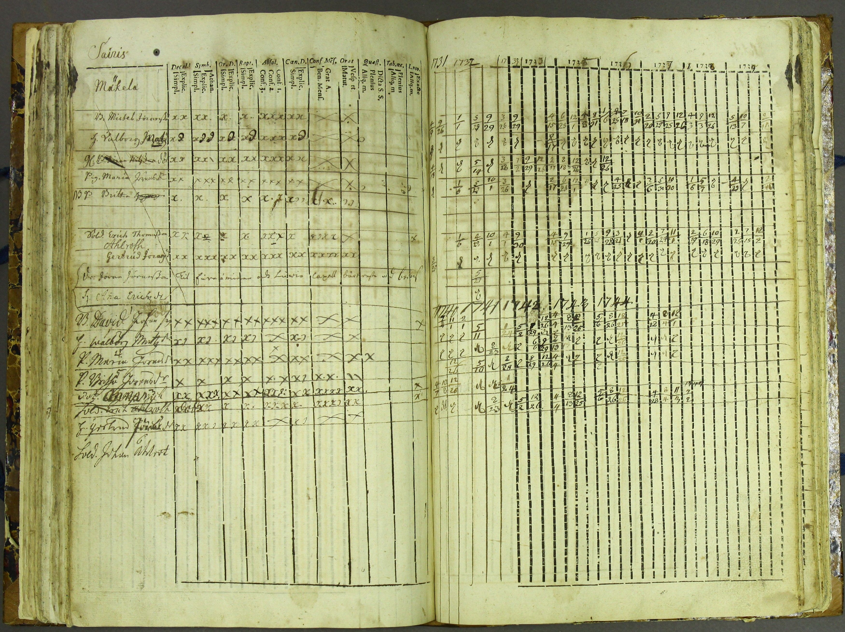 [ kuvat/81.jpg ]