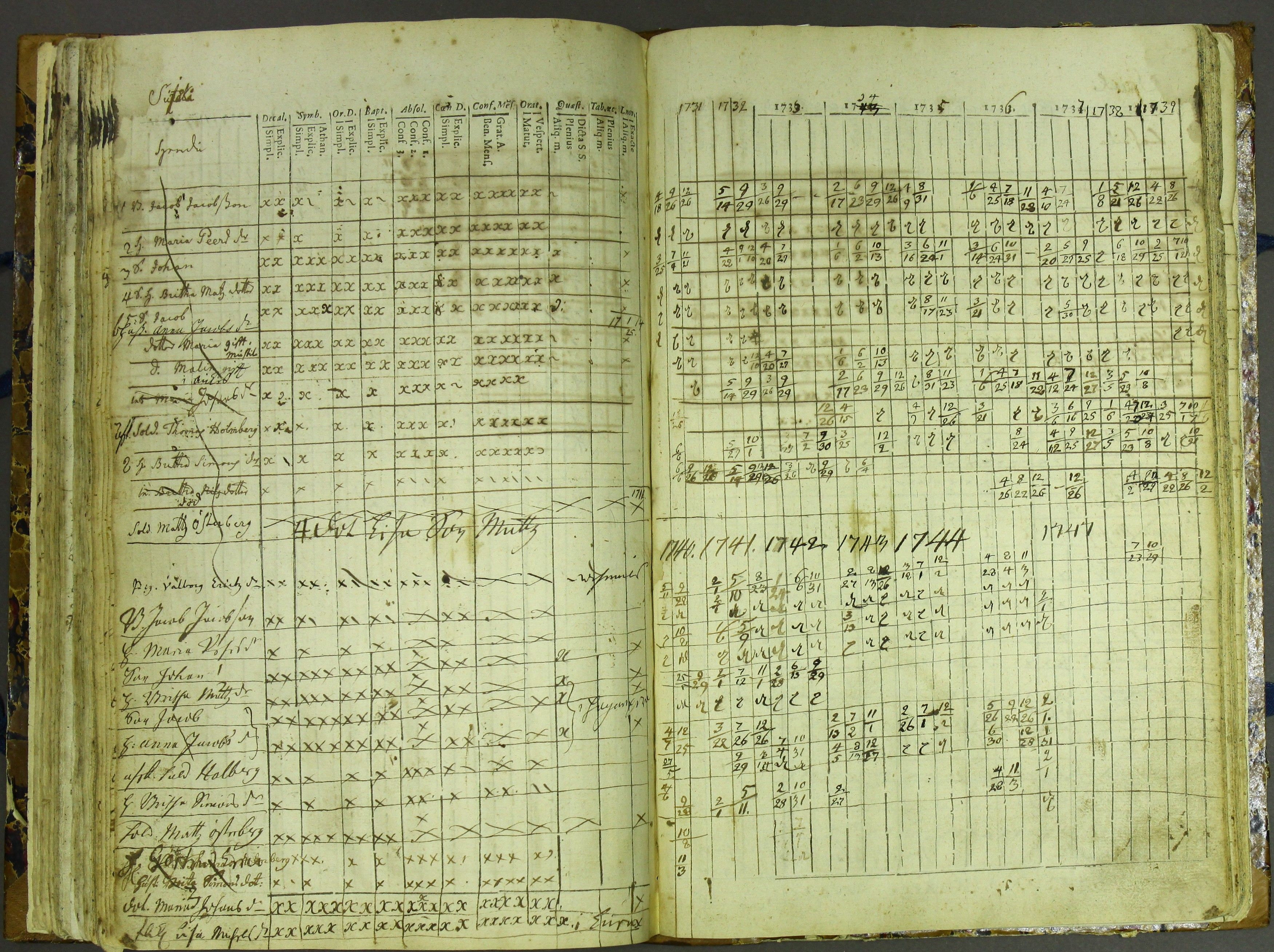 [ kuvat/88.jpg ]