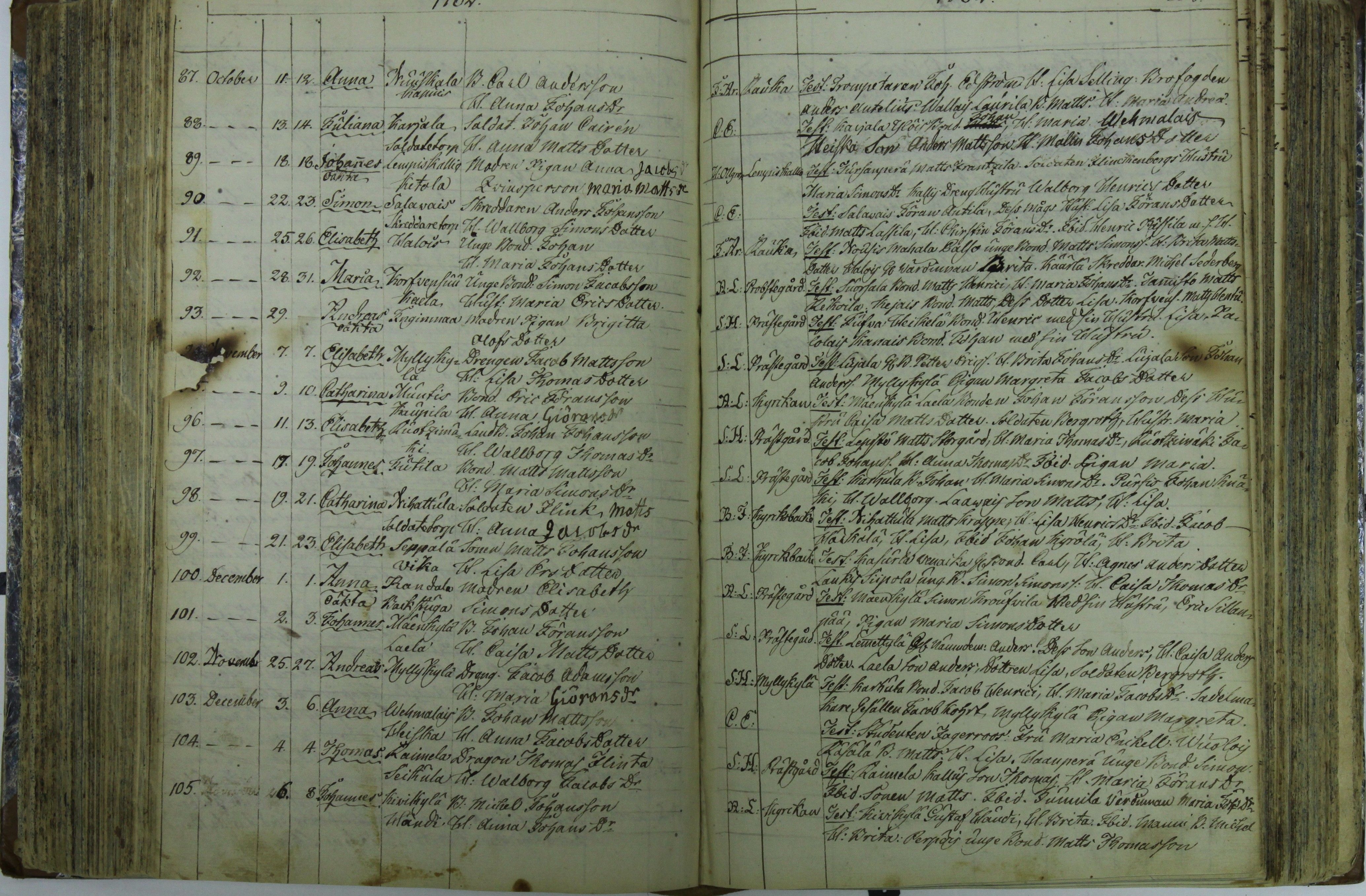 [ kuvat/268.jpg ]