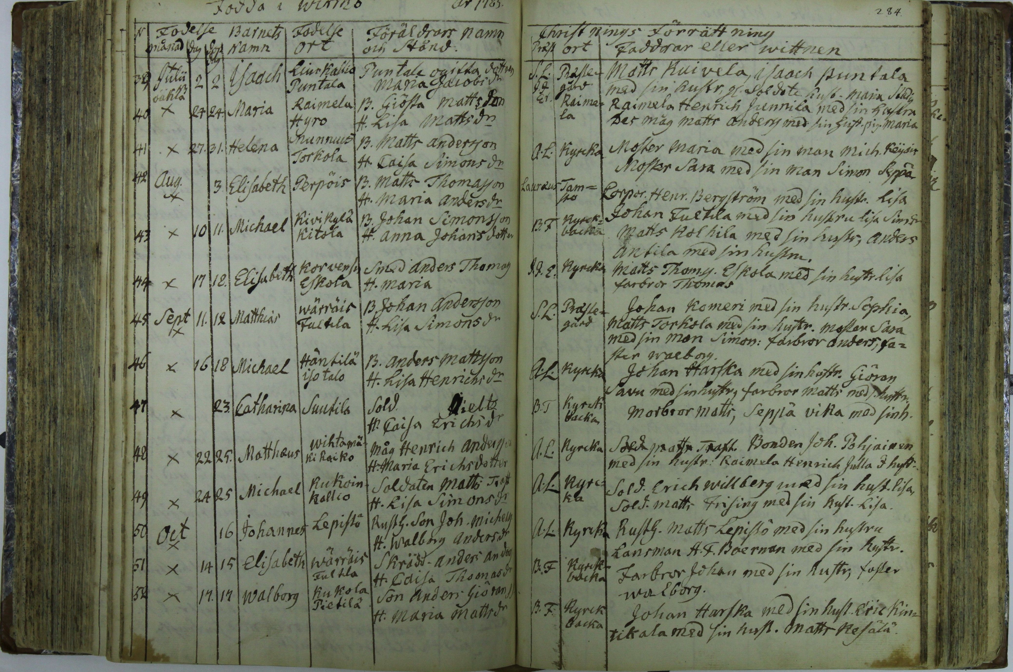[ kuvat/284.jpg ]