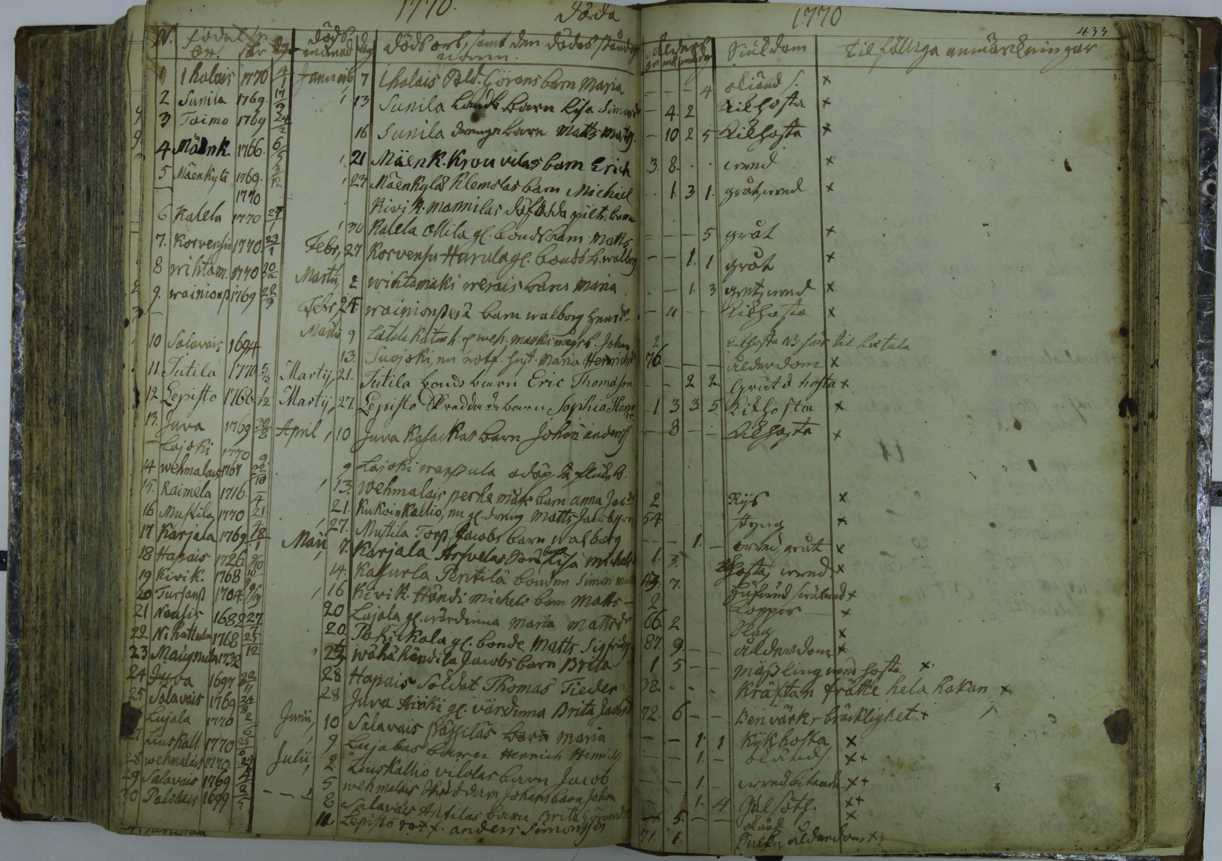[ kuvat/425.jpg ]
