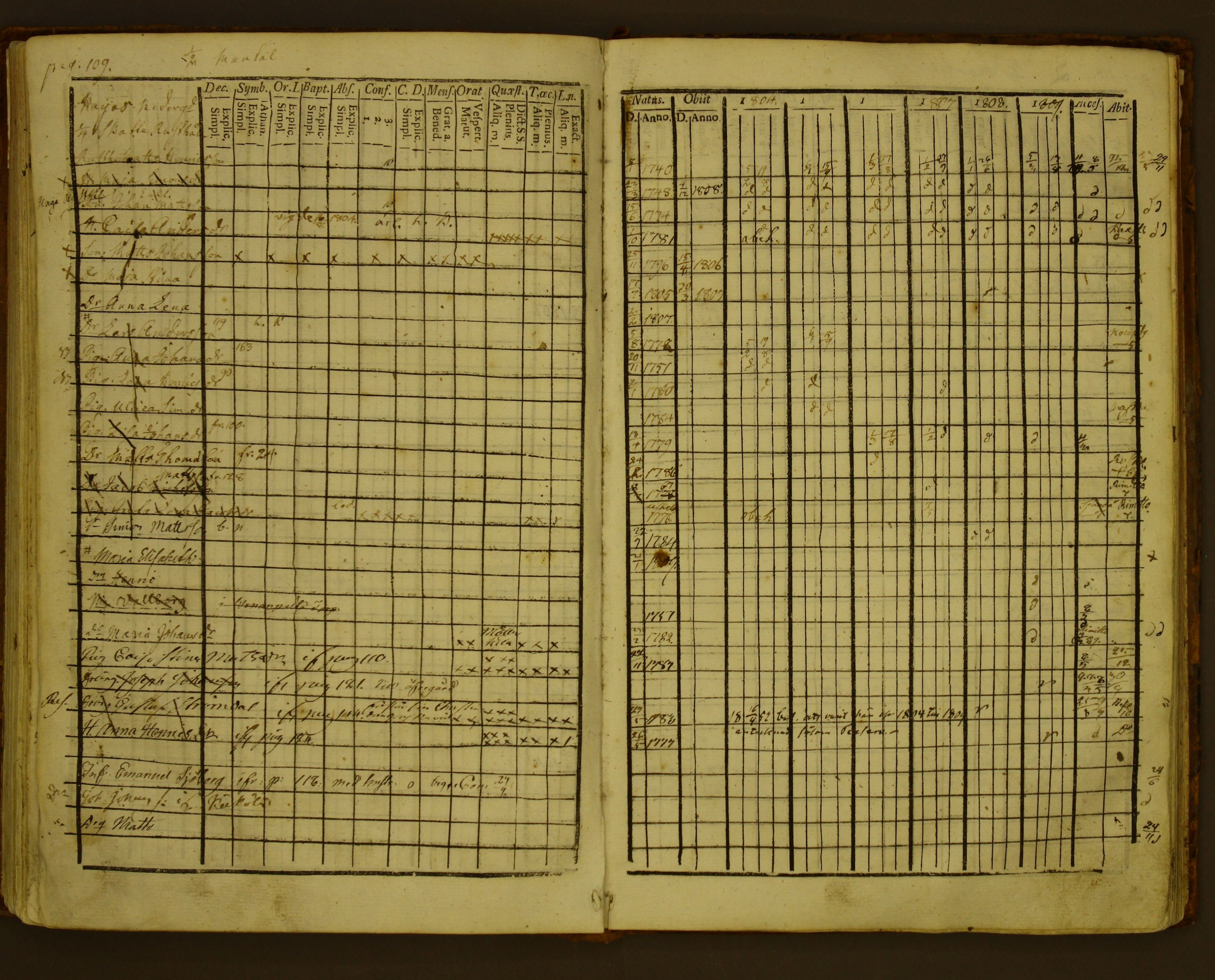 [ kuvat/115.jpg ]