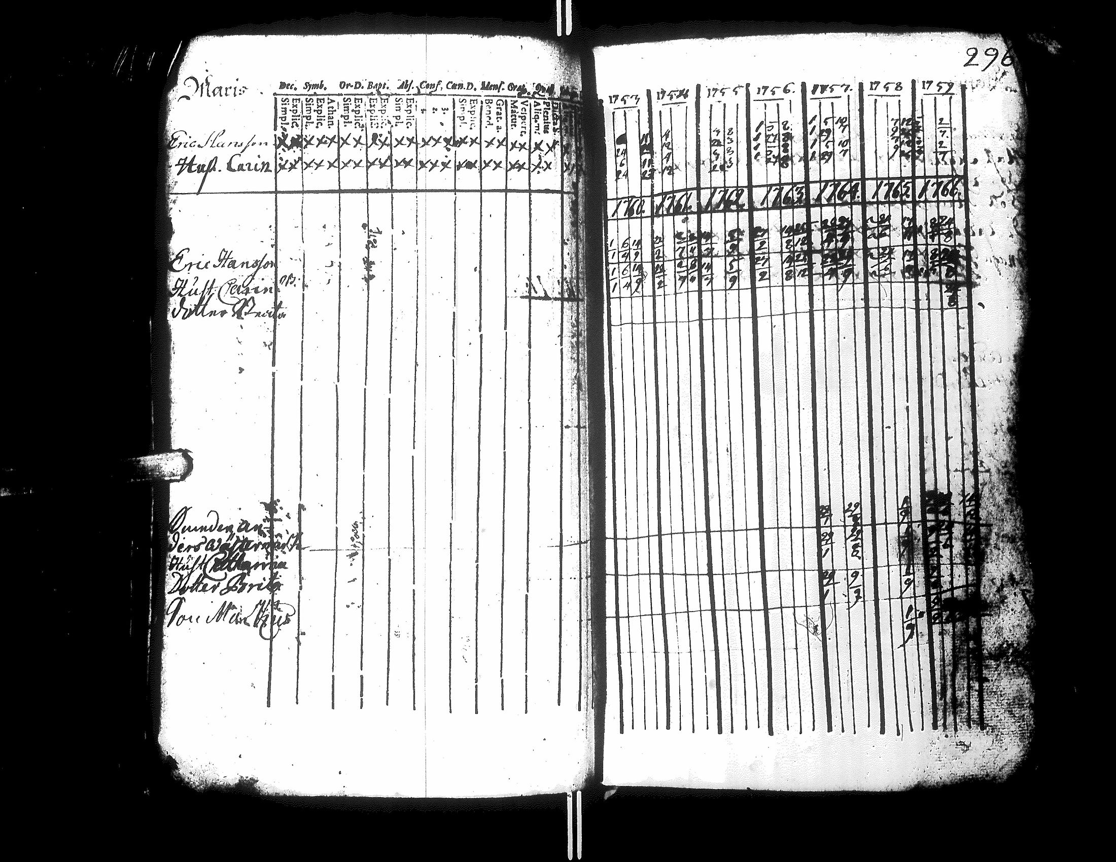 [ kuvat/314.jpg ]