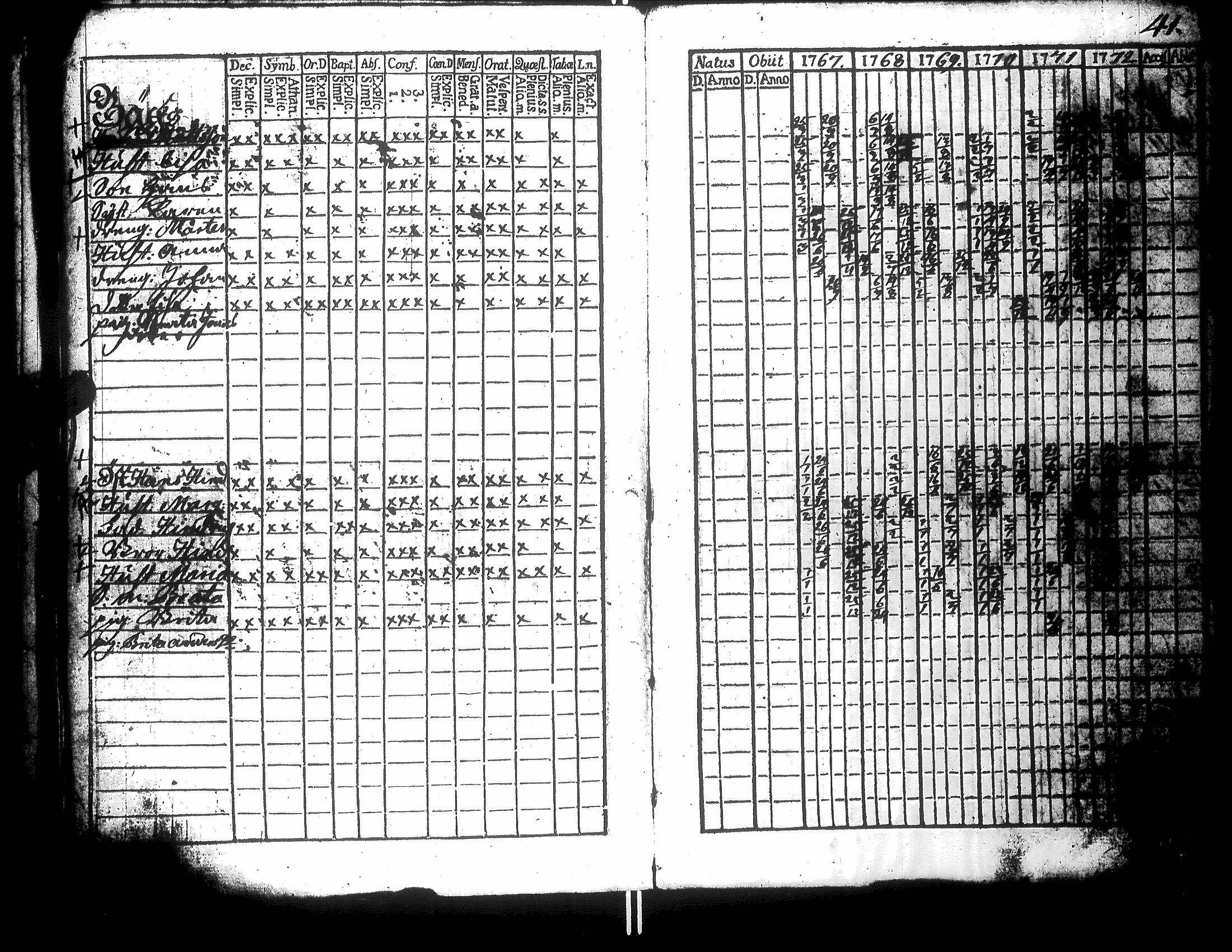 [ kuvat/140.jpg ]