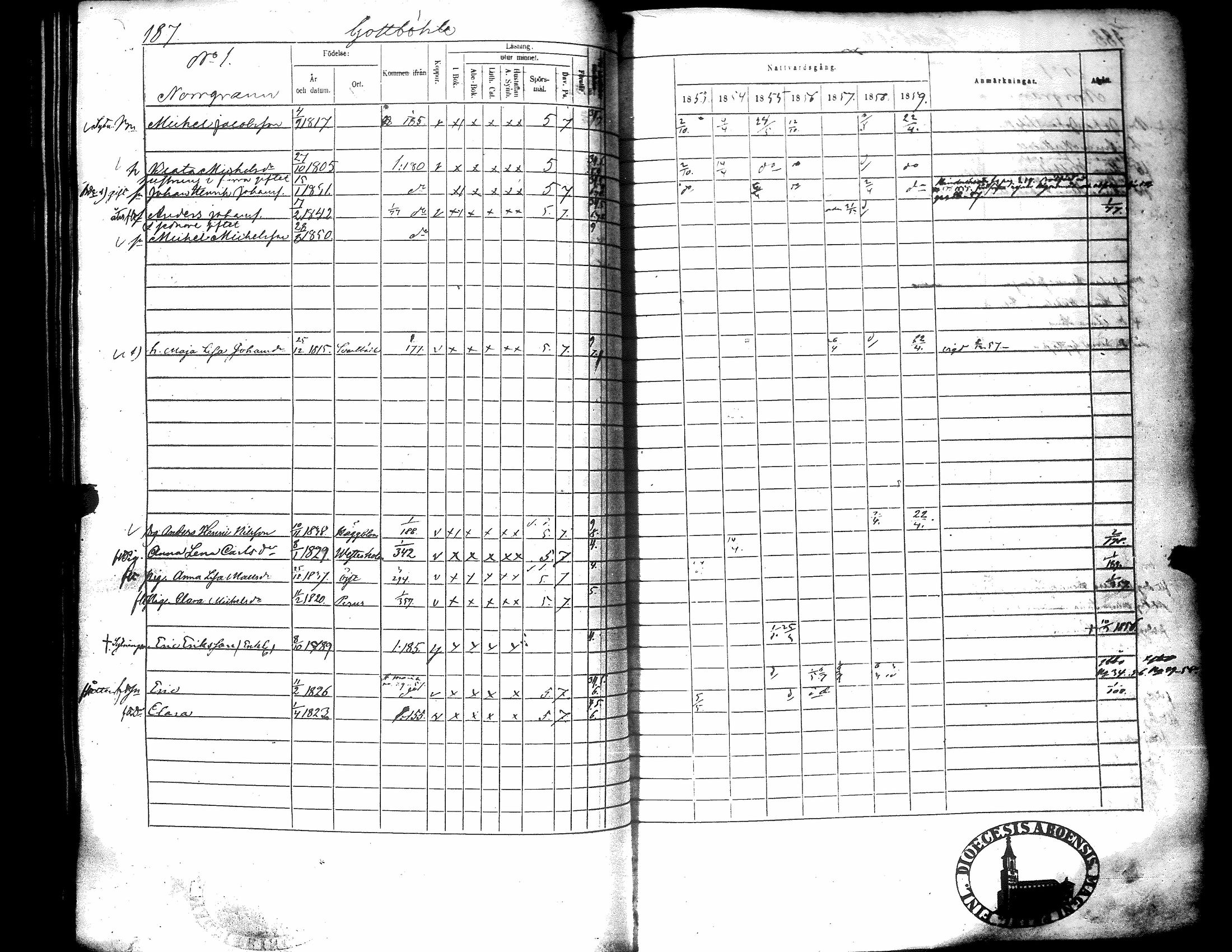 [ kuvat/195.jpg ]