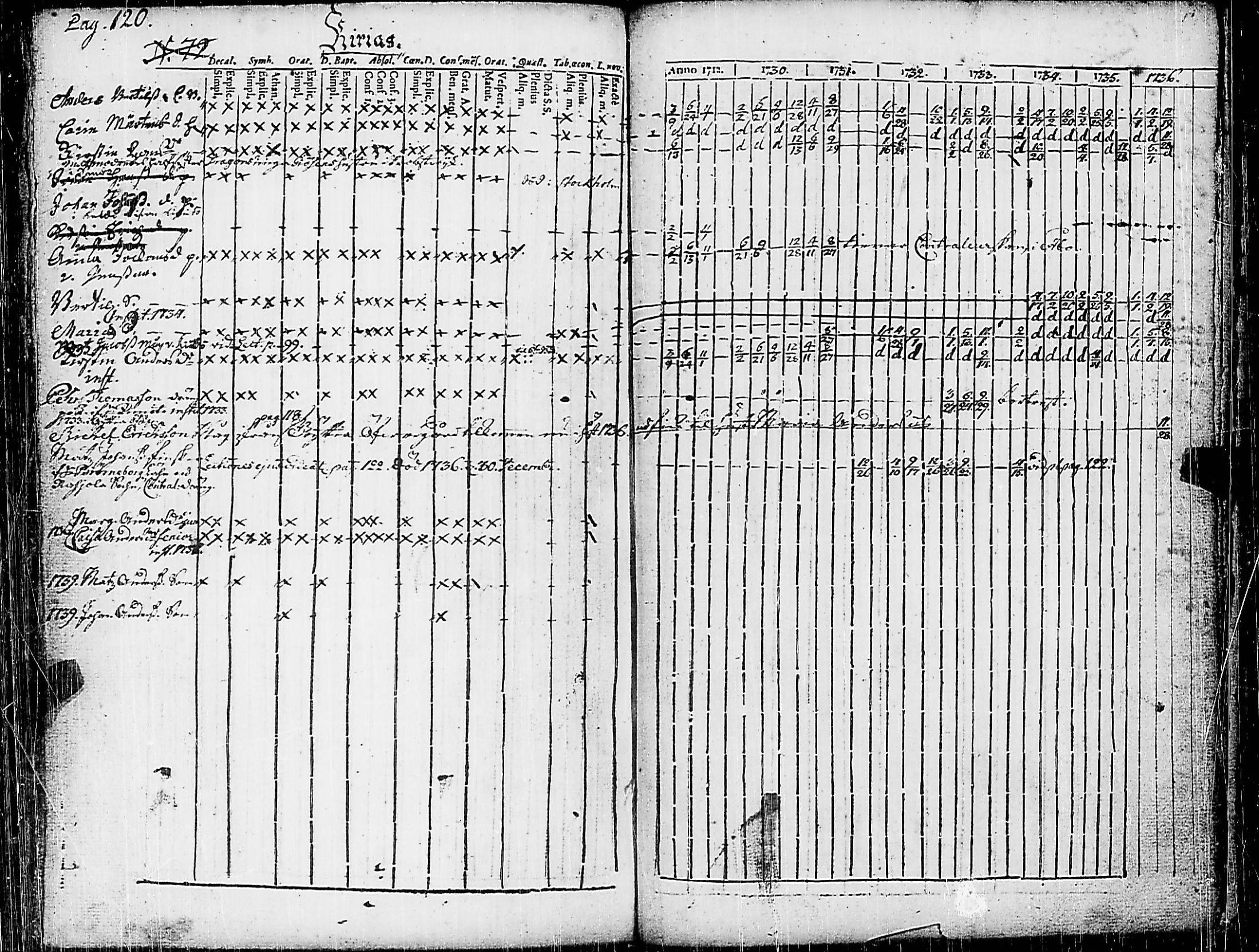 [ kuvat/126.jpg ]