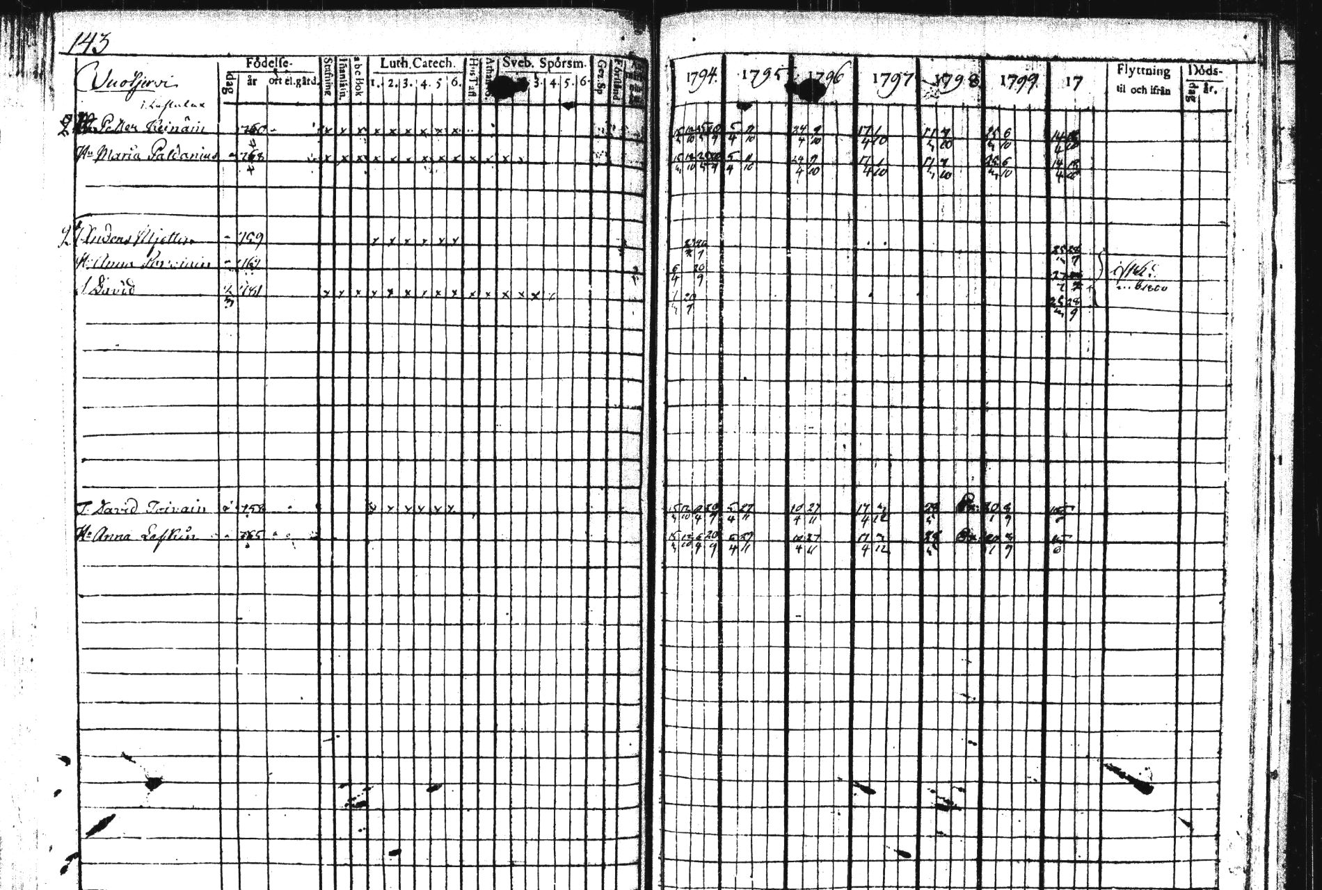 [ kuvat/224.jpg ]