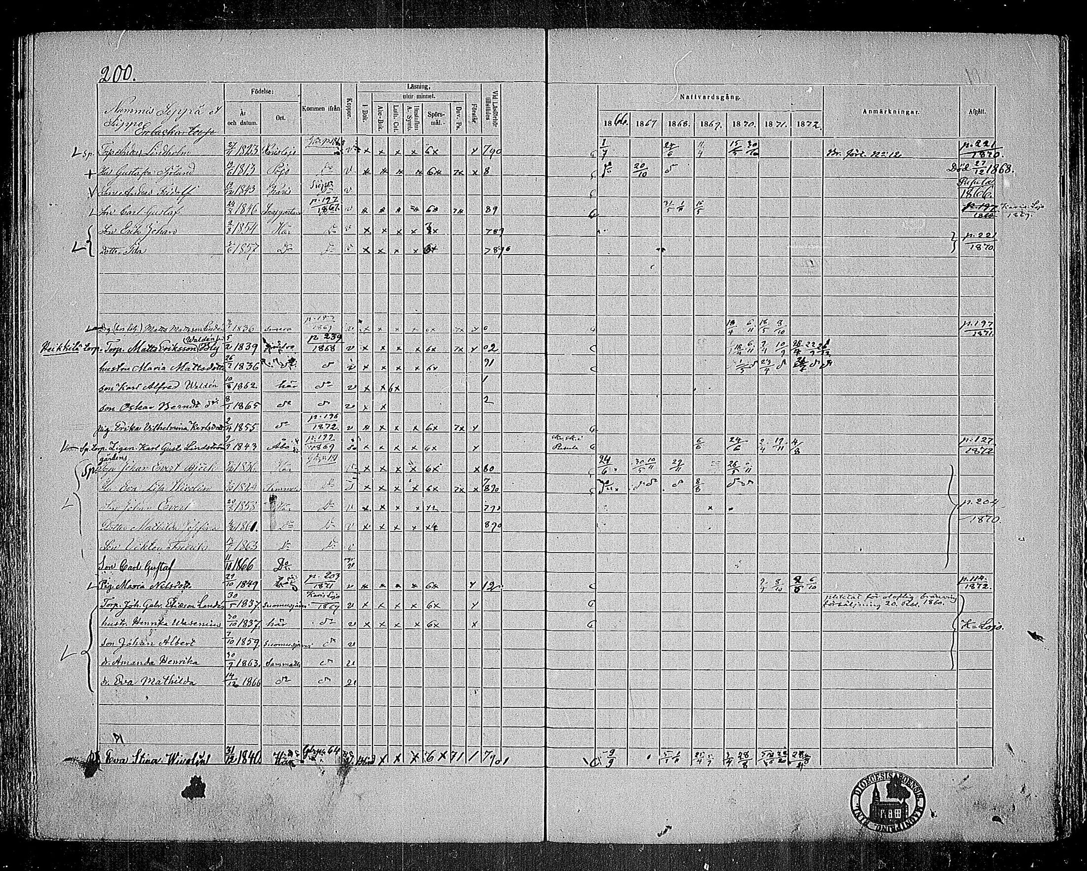 [ kuvat/193.jpg ]