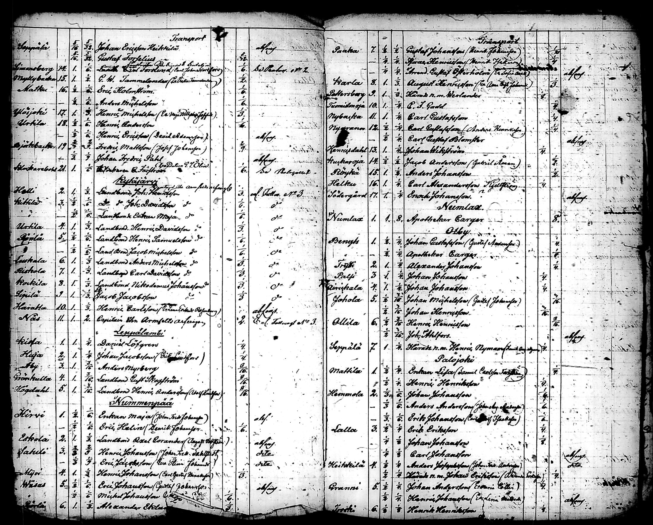 [ kuvat/42.jpg ]