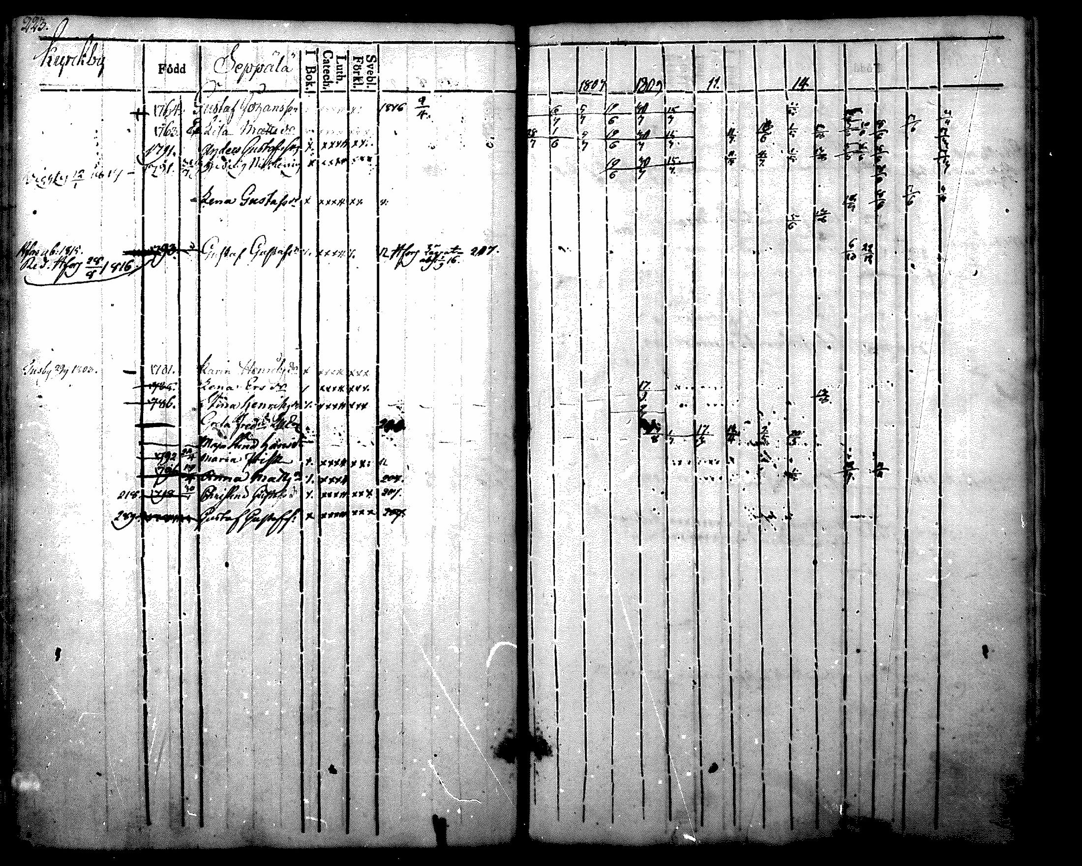 [ kuvat/235.jpg ]