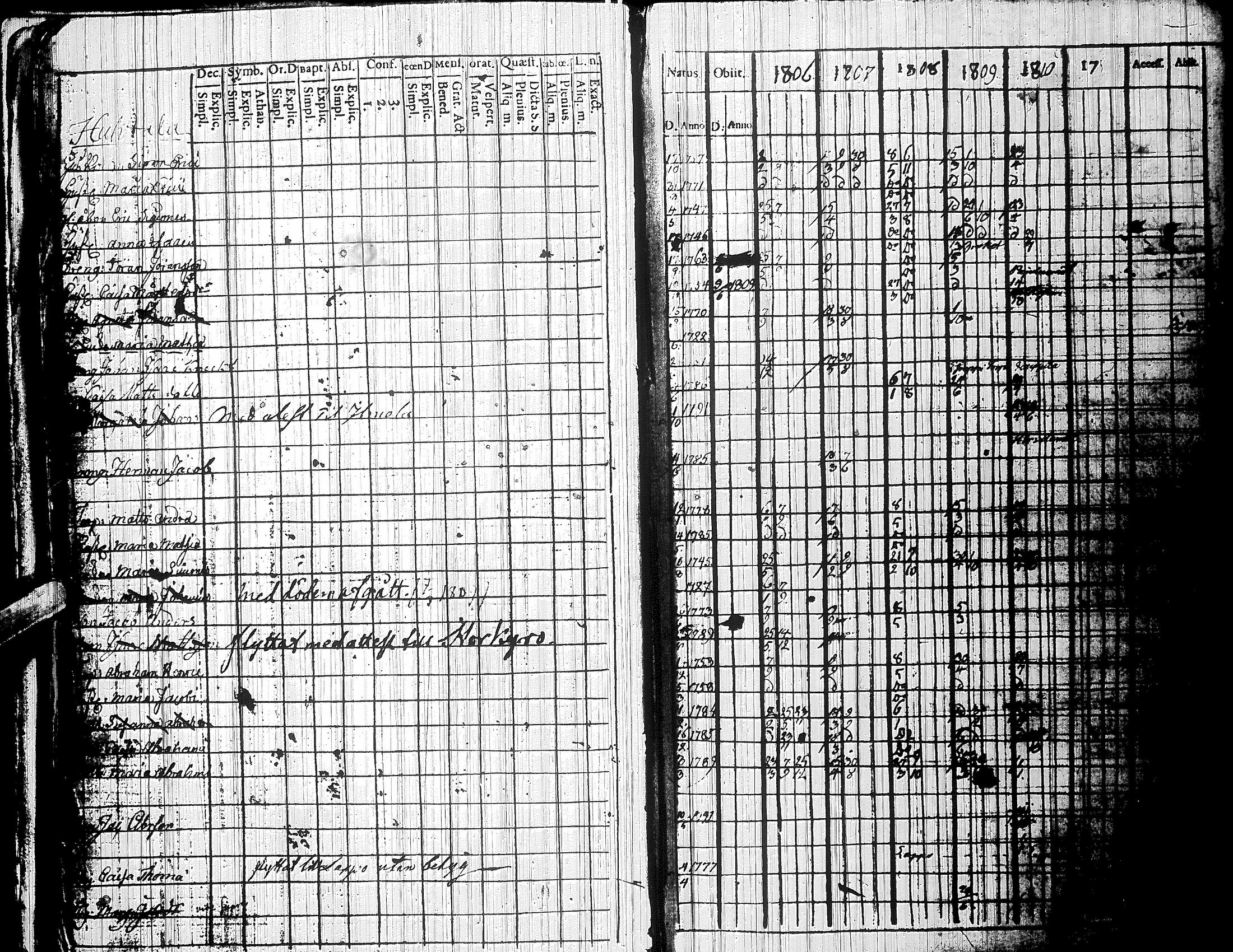 [ kuvat/193.jpg ]