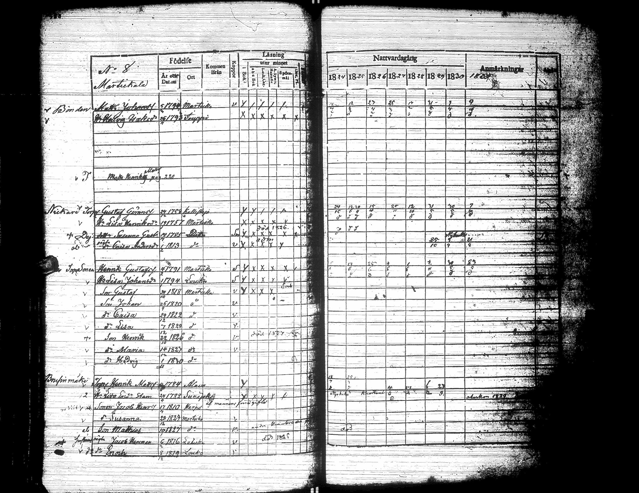 [ kuvat/193.jpg ]