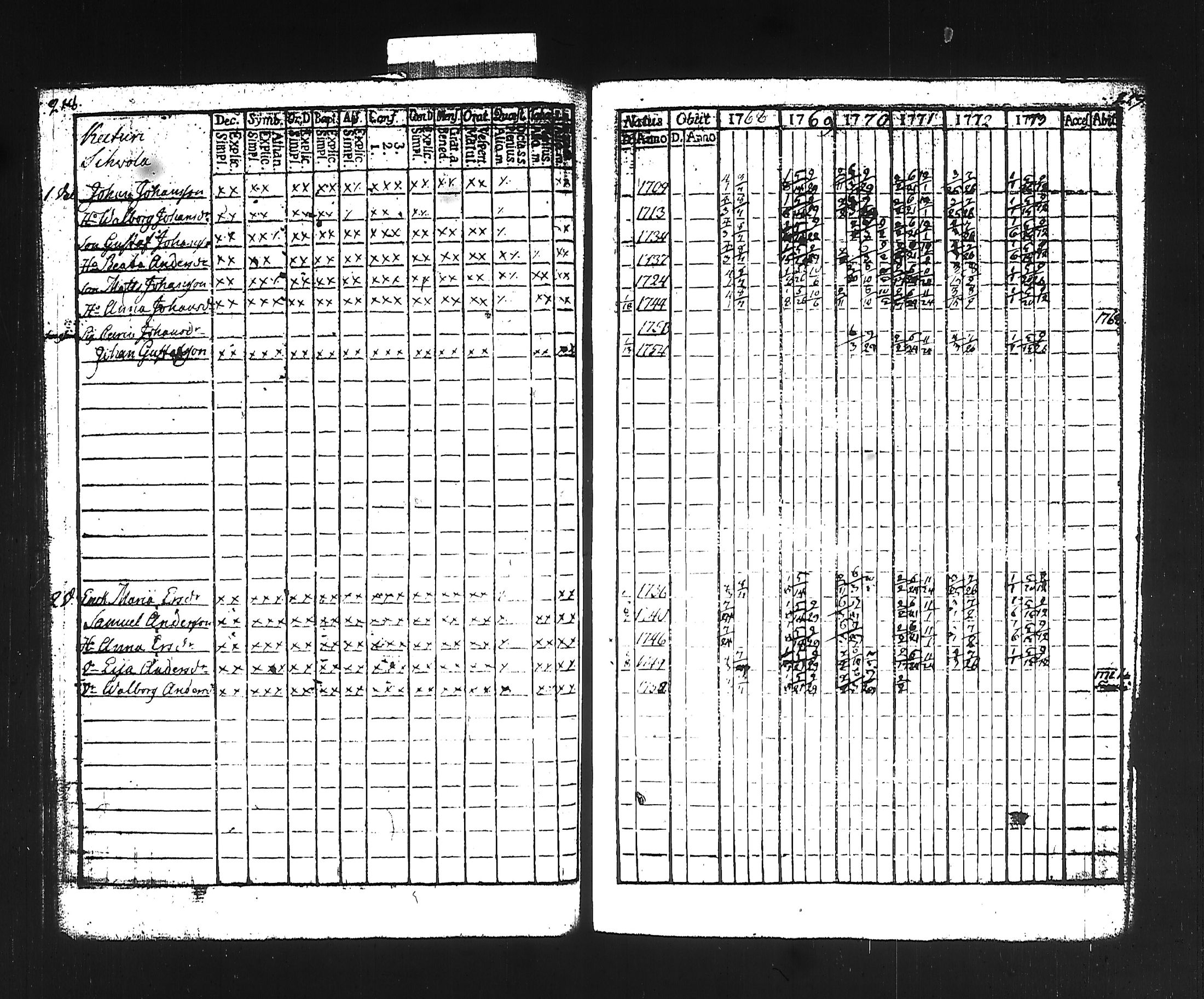 [ kuvat/114.jpg ]