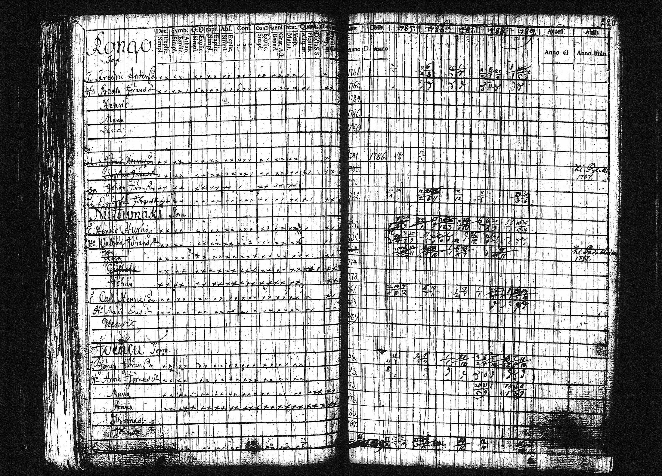 [ kuvat/226.jpg ]