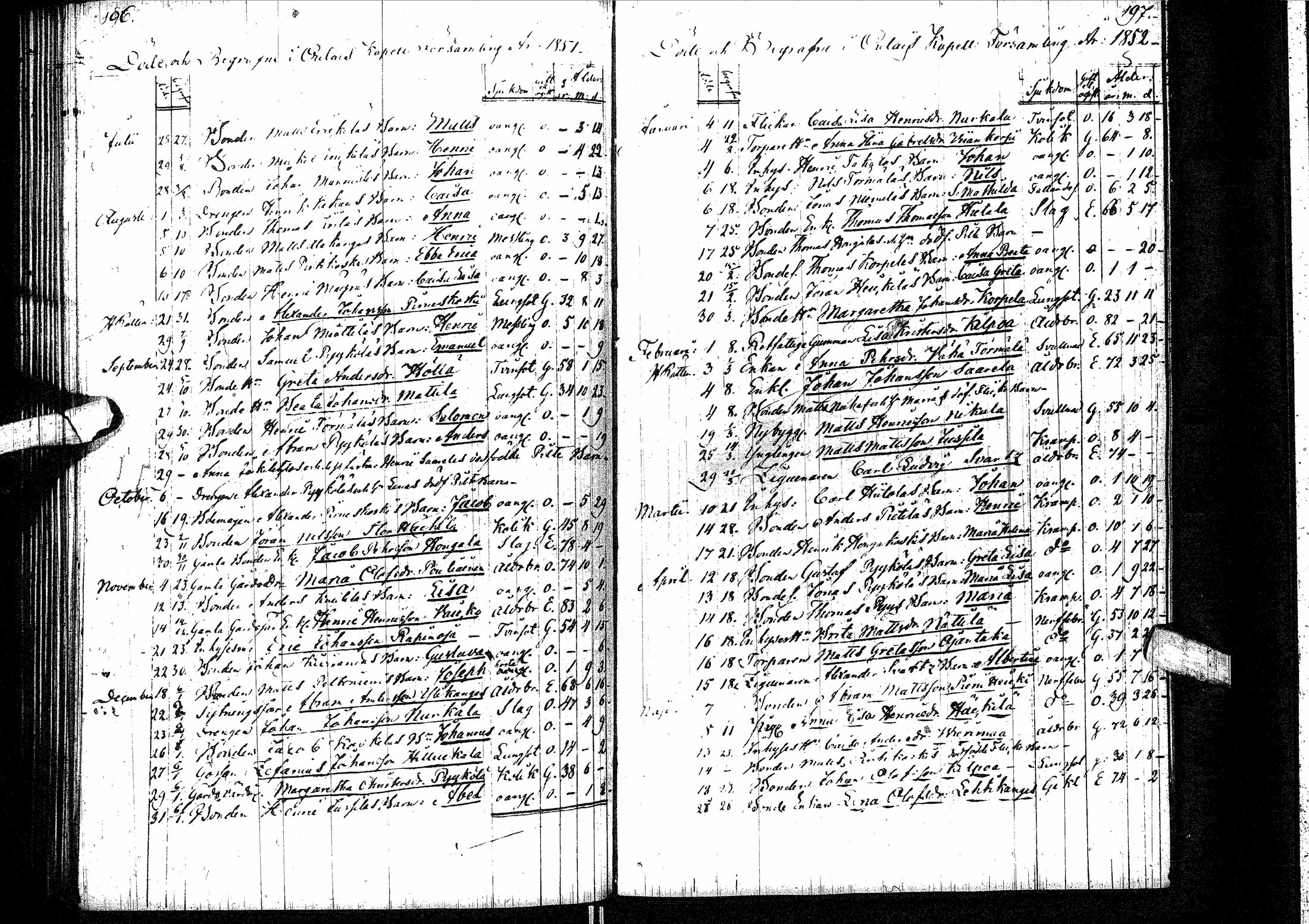 [ kuvat/104.jpg ]