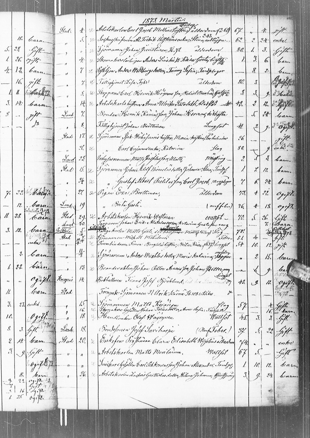 [ kuvat/132.jpg ]