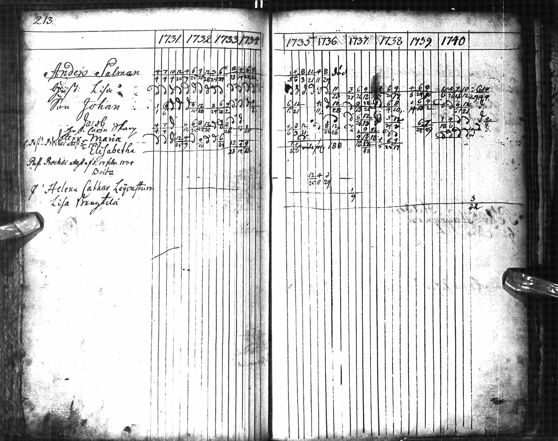 [ kuvat/220.jpg ]