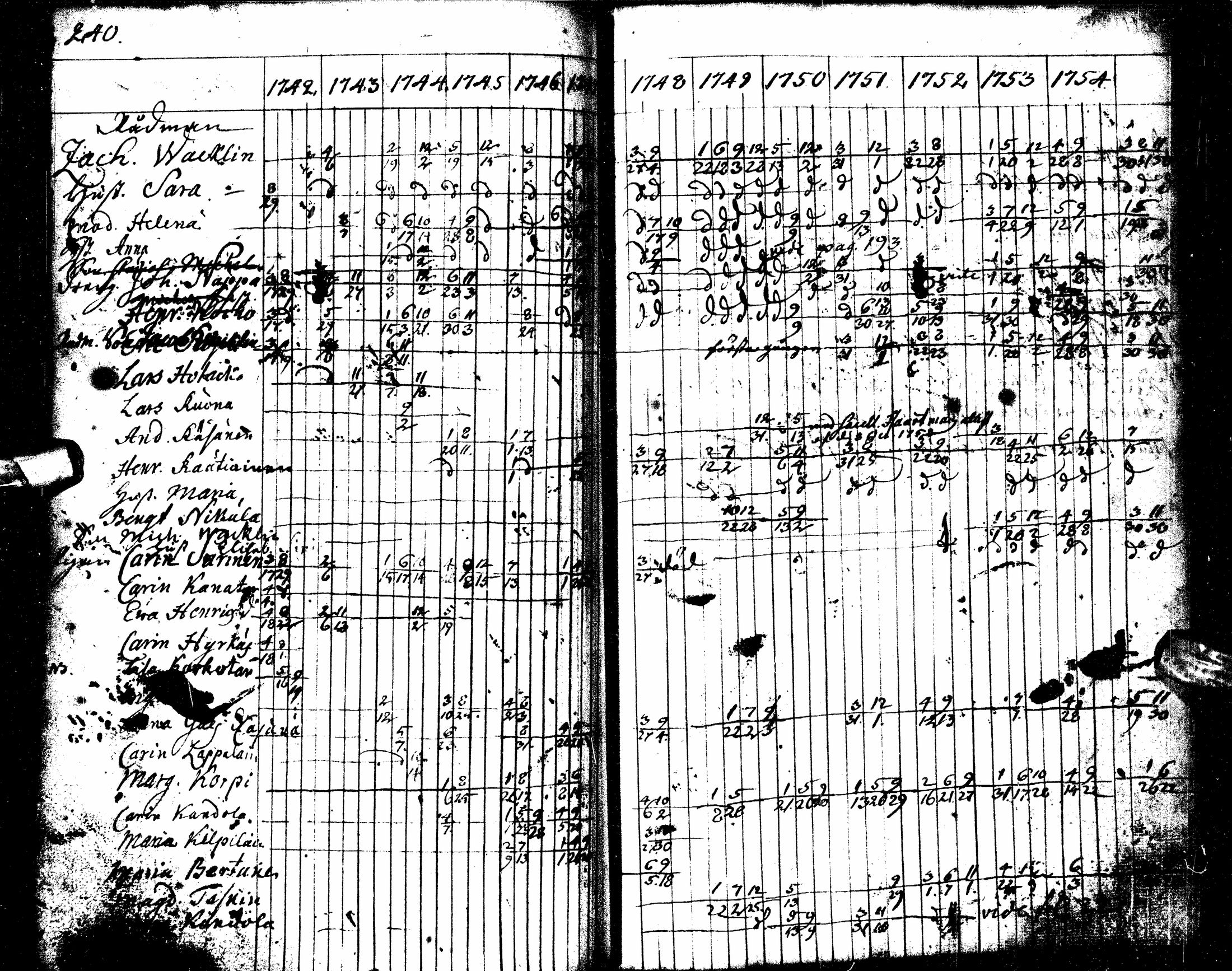 [ kuvat/252.jpg ]