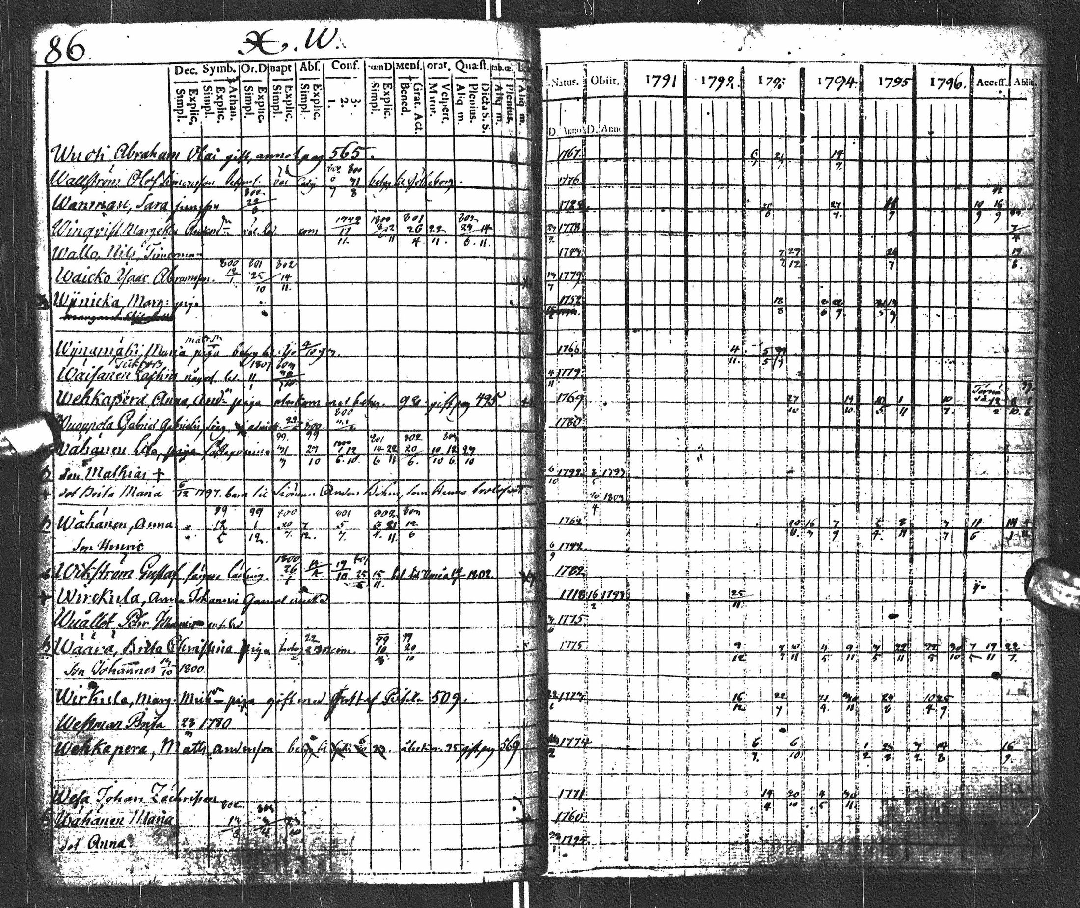[ kuvat/91.jpg ]