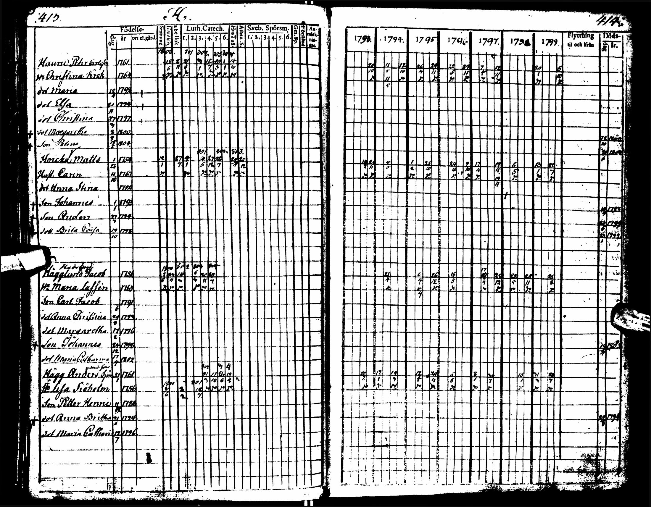 [ kuvat/202.jpg ]