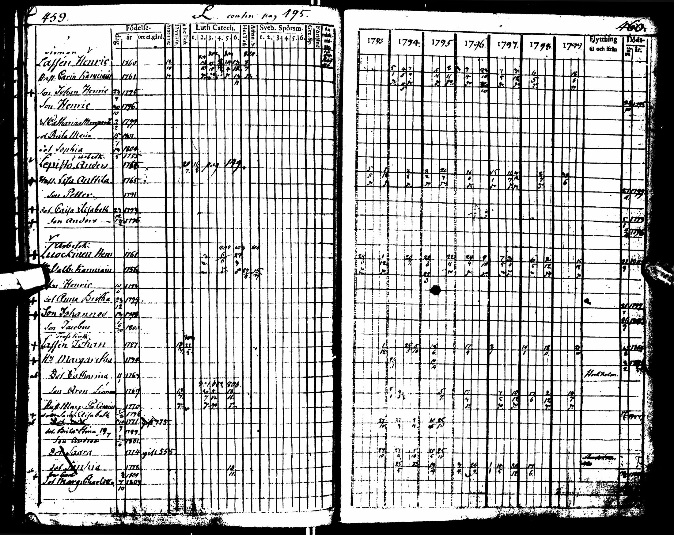 [ kuvat/225.jpg ]