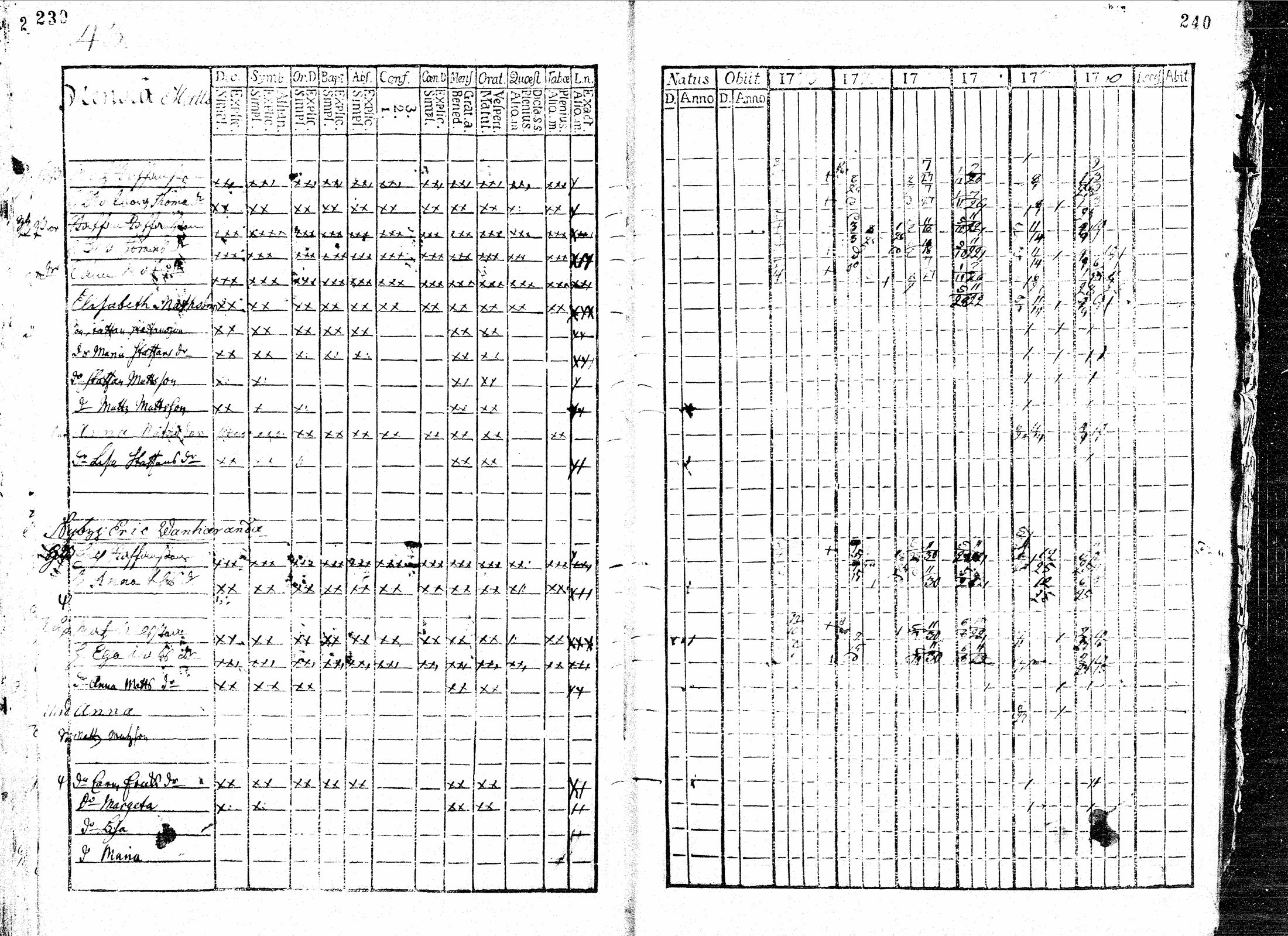 [ kuvat/122.jpg ]