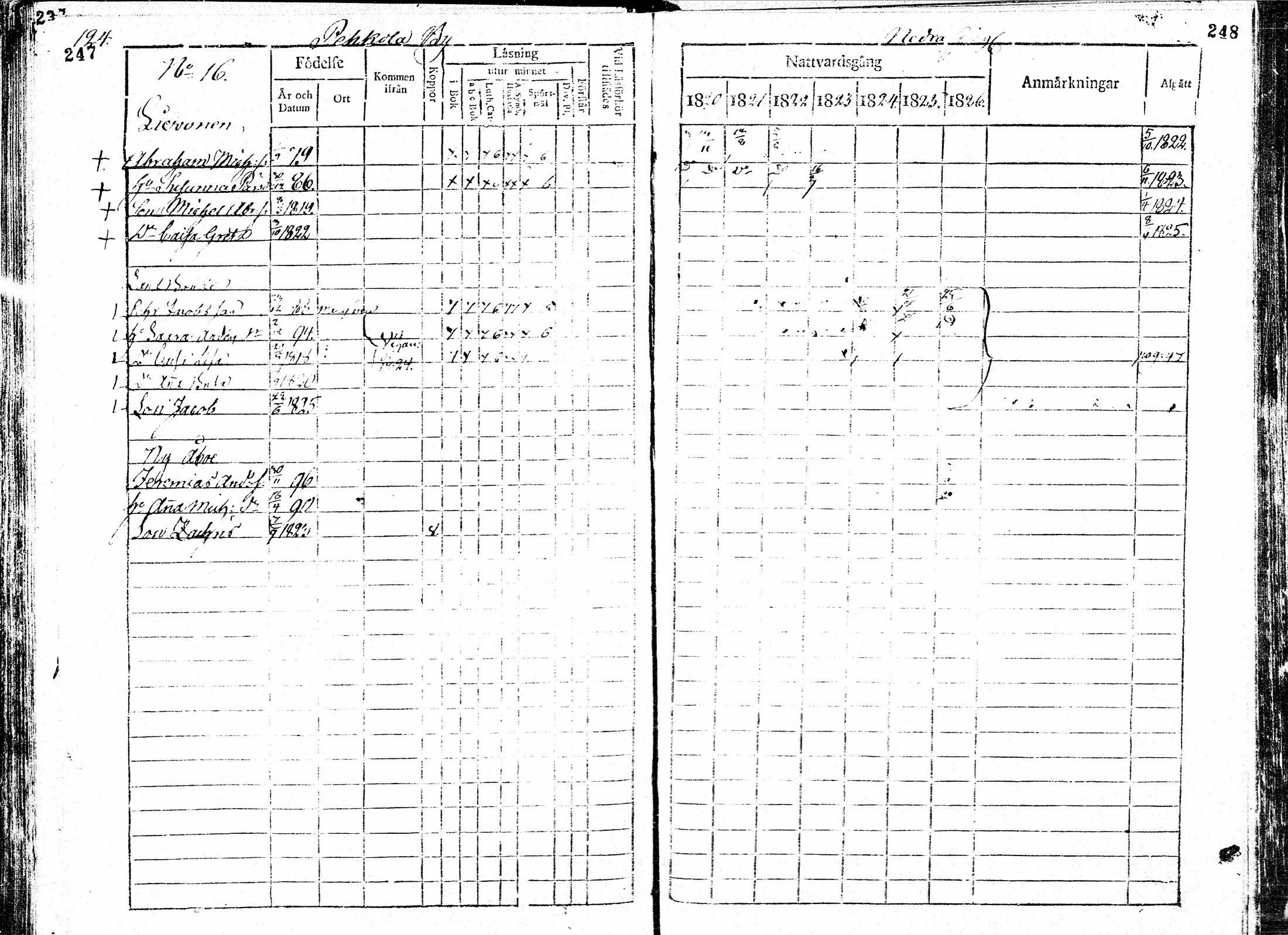 [ kuvat/125.jpg ]