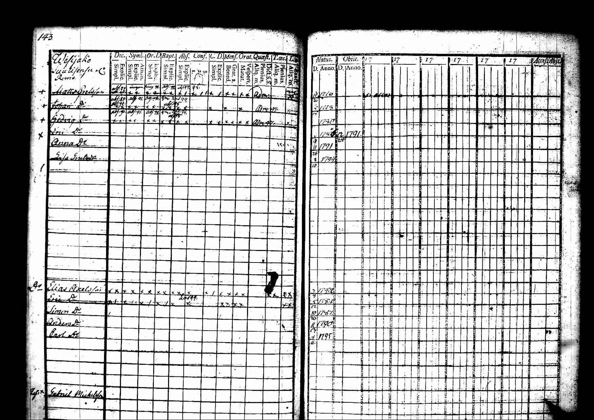 [ kuvat/144.jpg ]