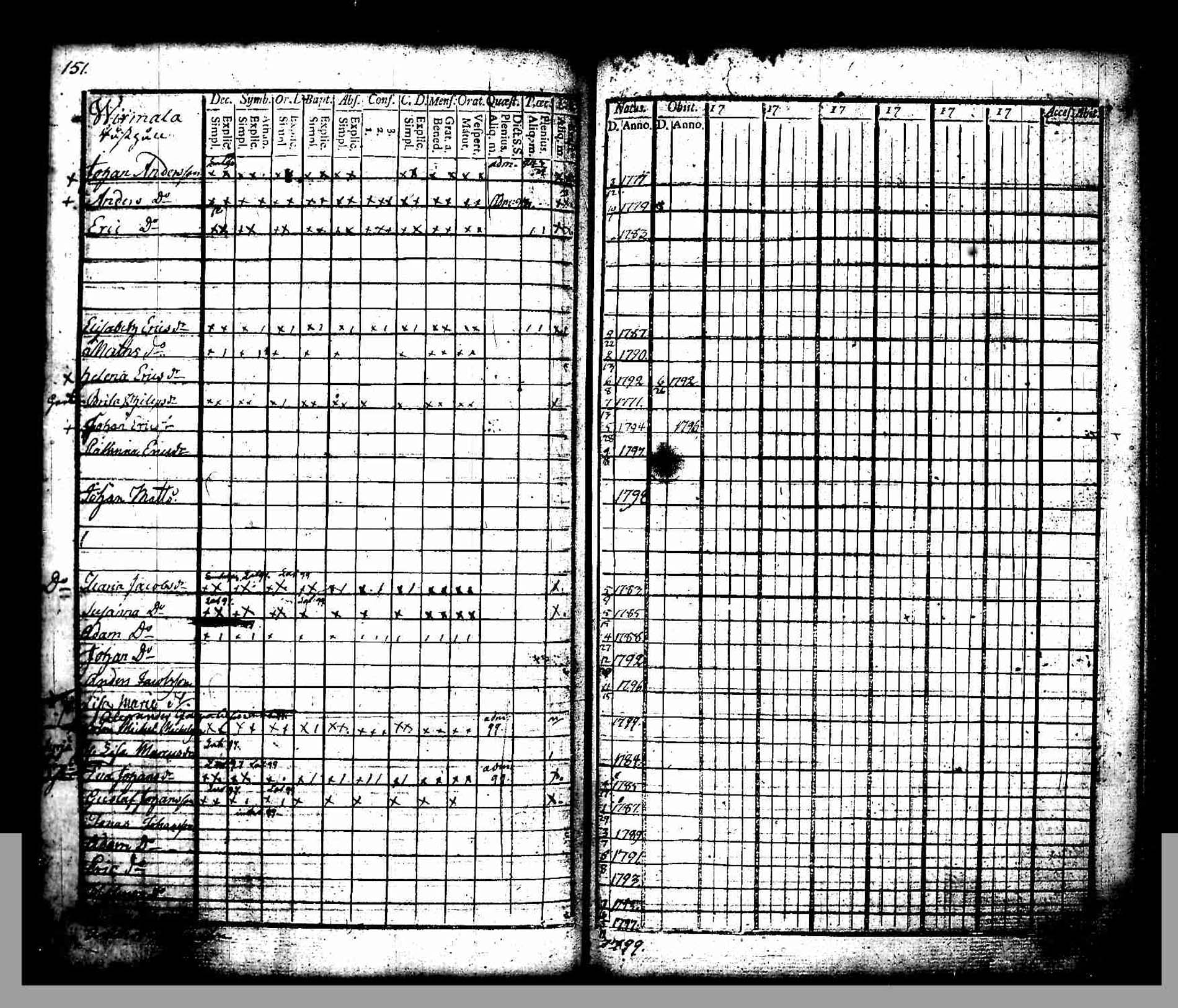 [ kuvat/152.jpg ]