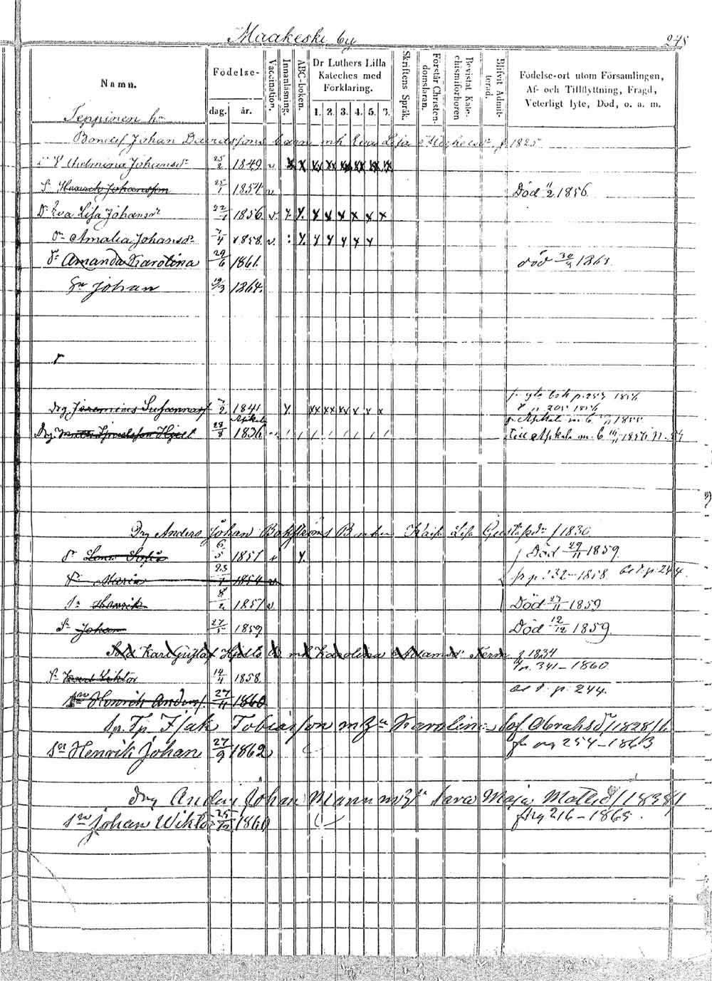 [ kuvat/197.jpg ]