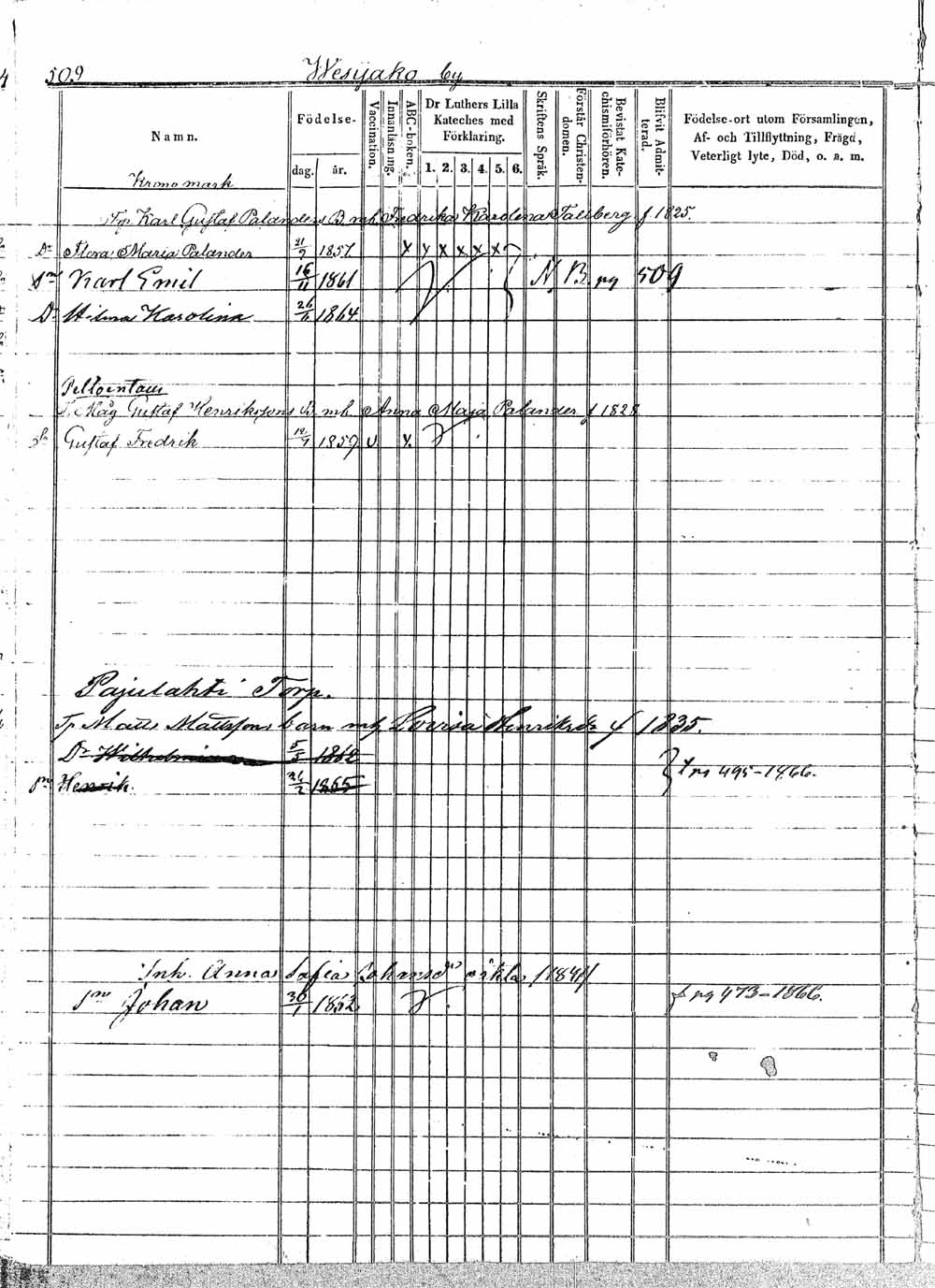 [ kuvat/393.jpg ]