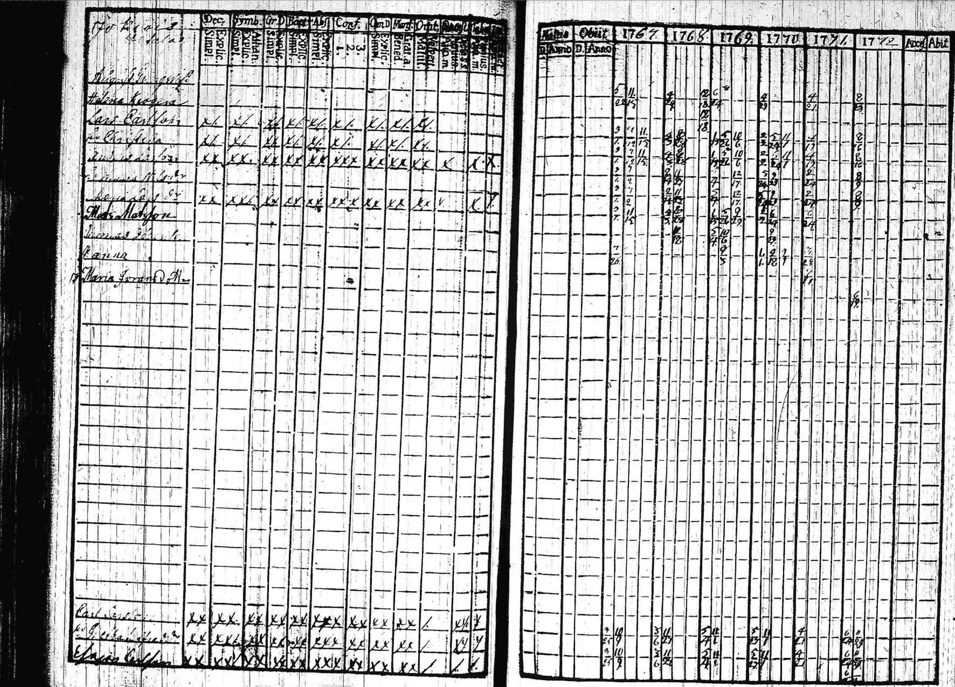 [ kuvat/97.jpg ]