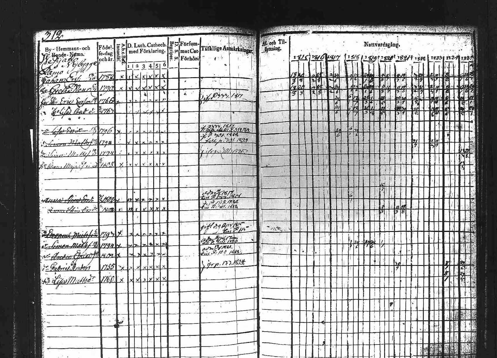 [ kuvat/312.jpg ]