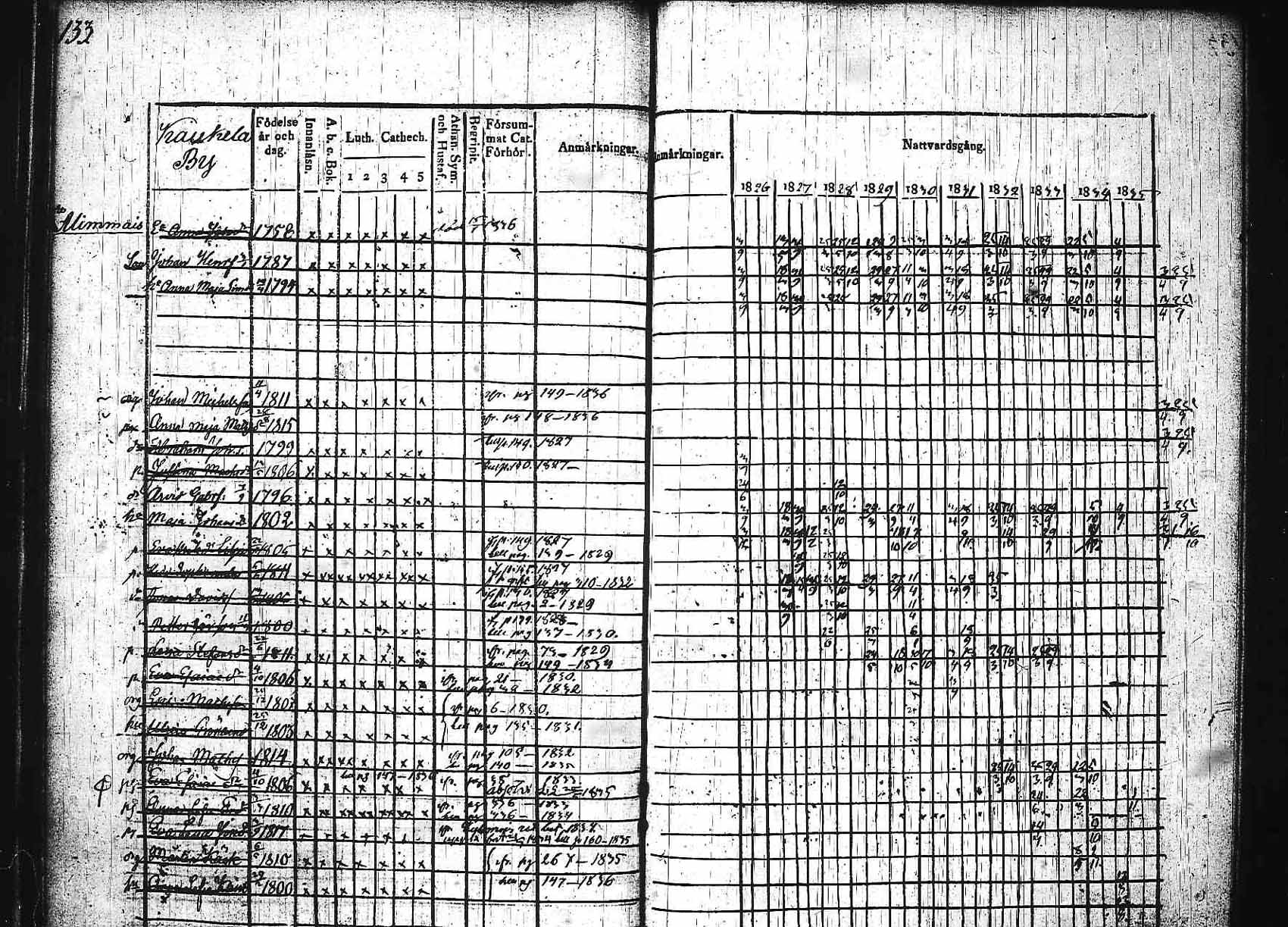 [ kuvat/134.jpg ]