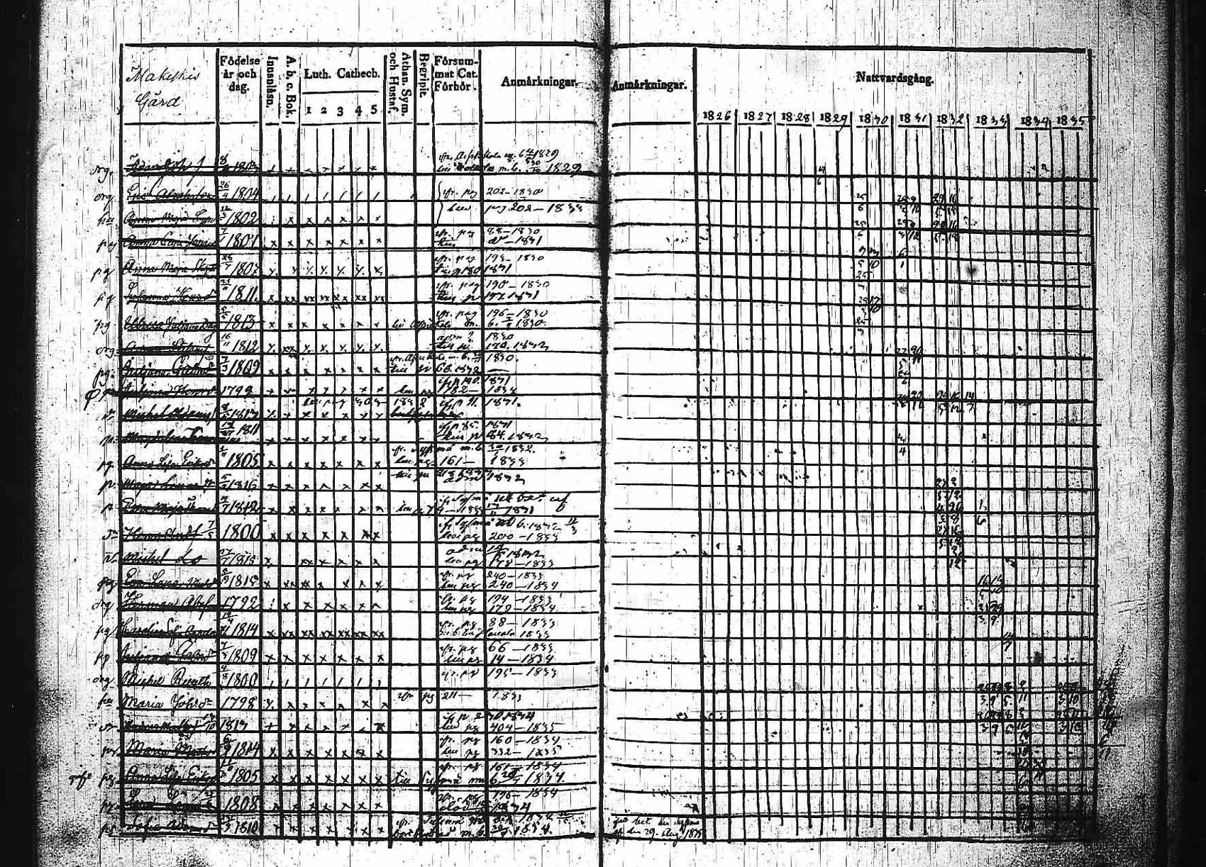 [ kuvat/174.jpg ]