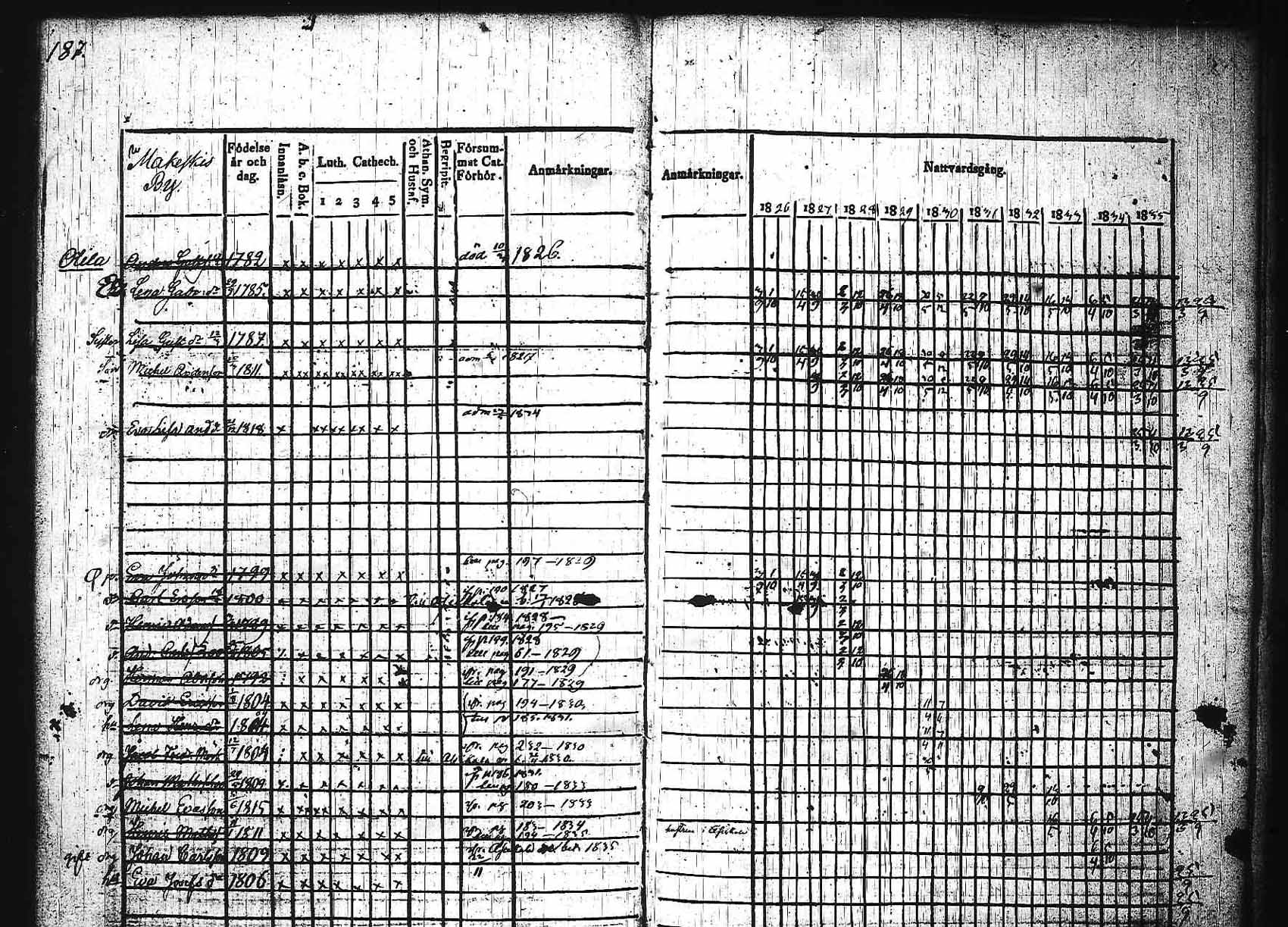 [ kuvat/184.jpg ]