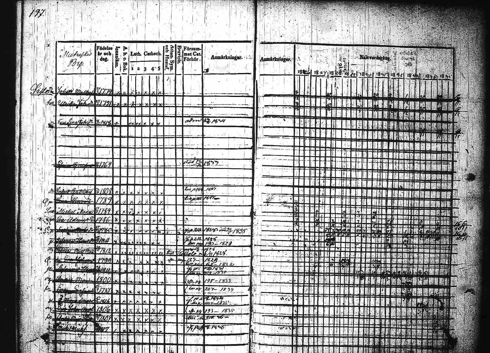 [ kuvat/193.jpg ]