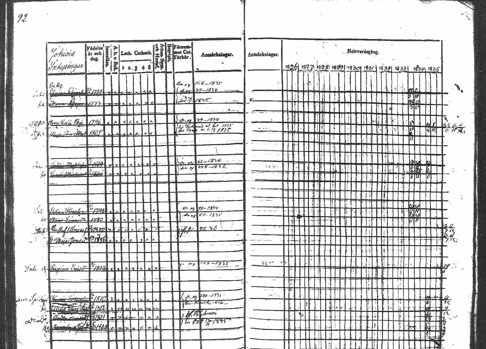 [ kuvat/93.jpg ]