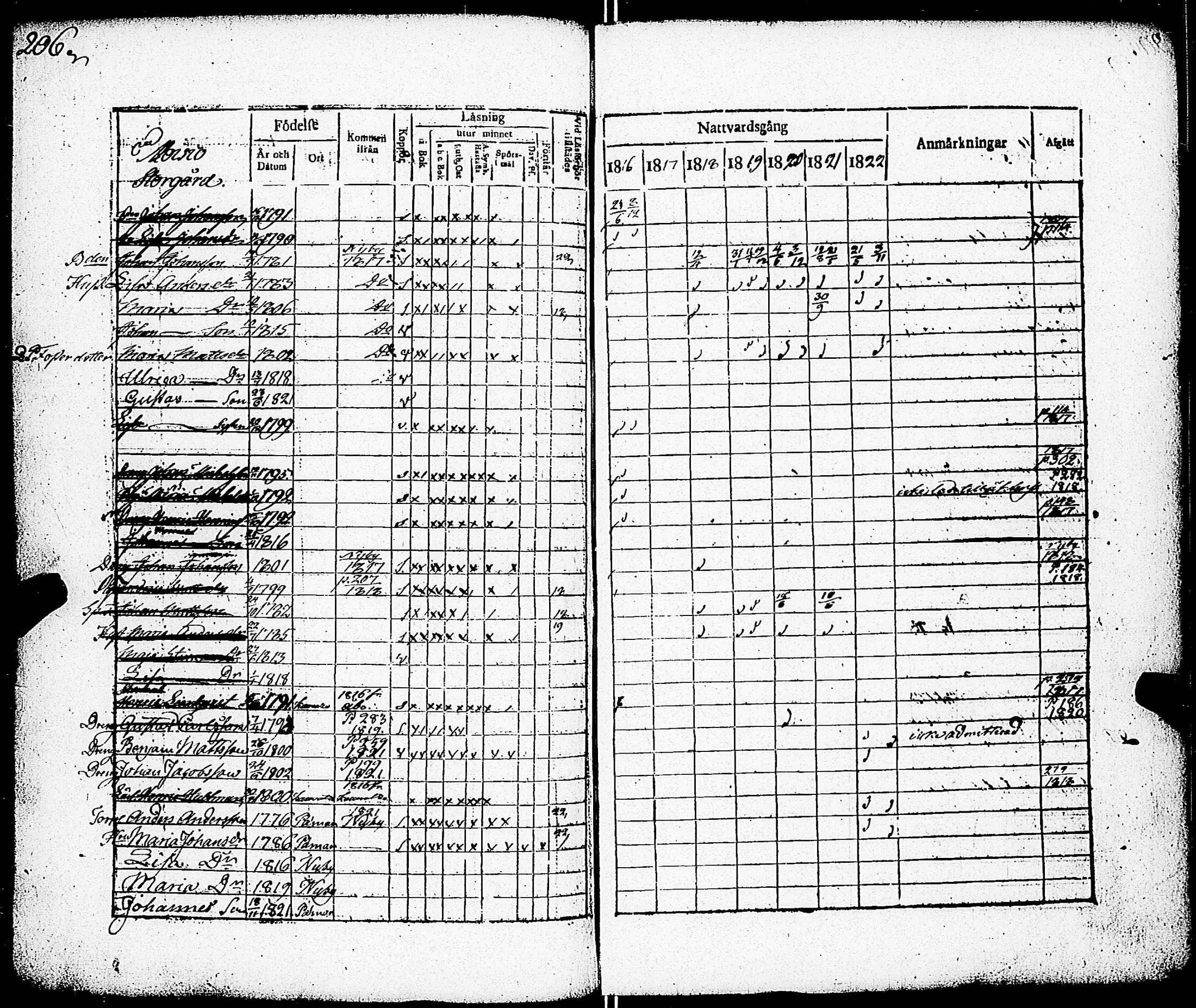 [ kuvat/197.jpg ]