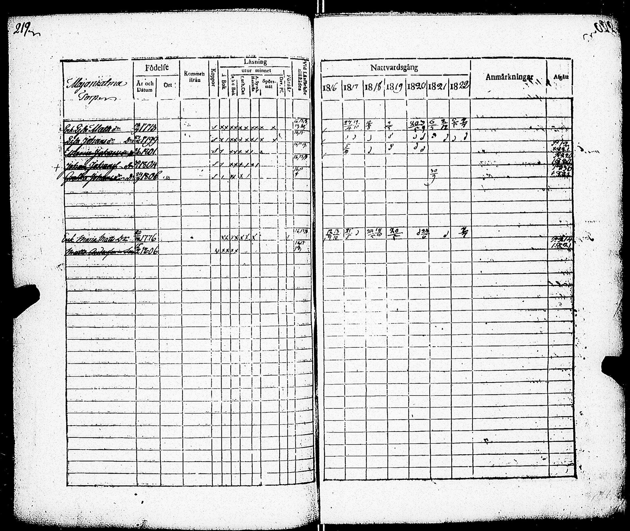 [ kuvat/210.jpg ]