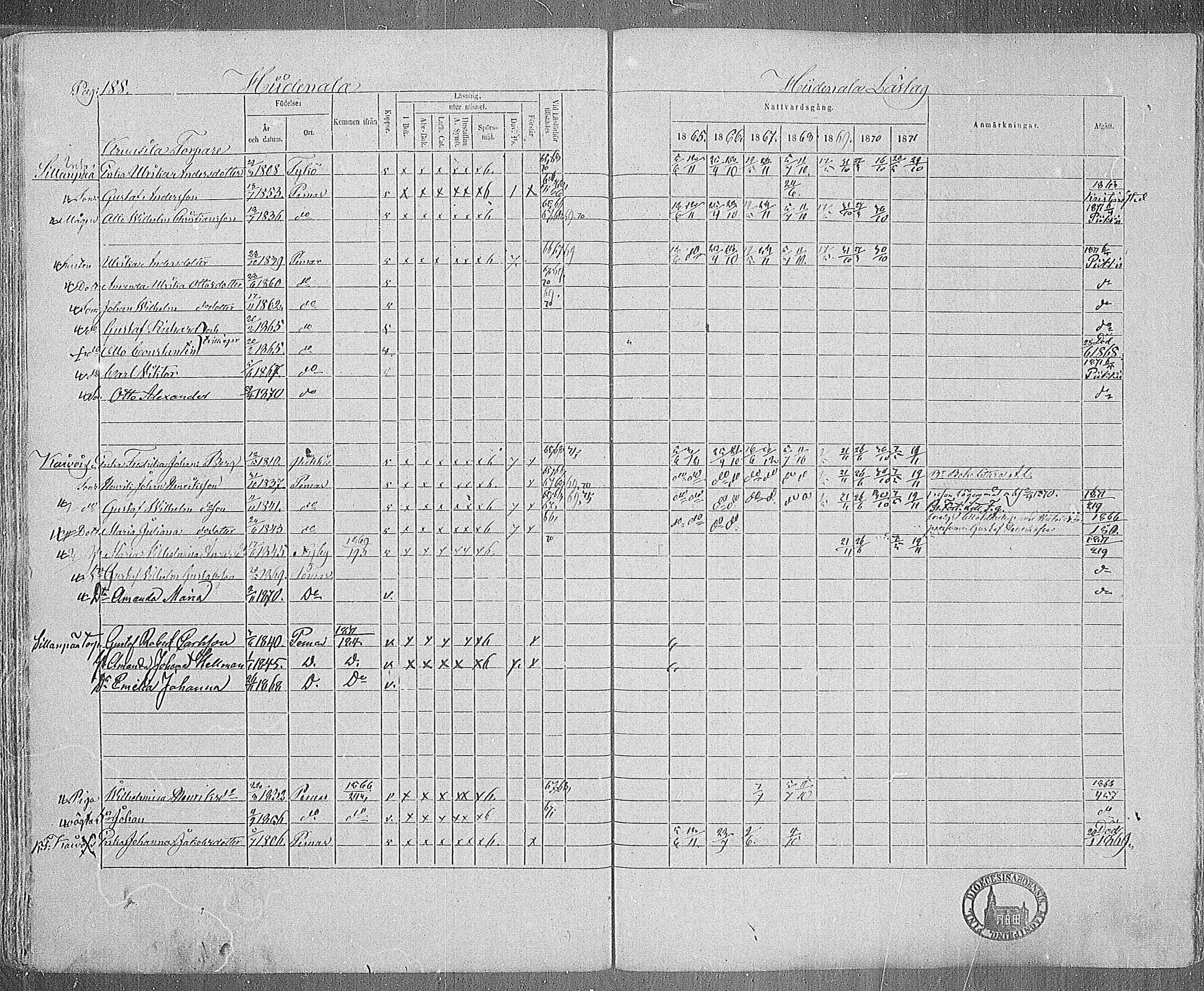 [ kuvat/184.jpg ]