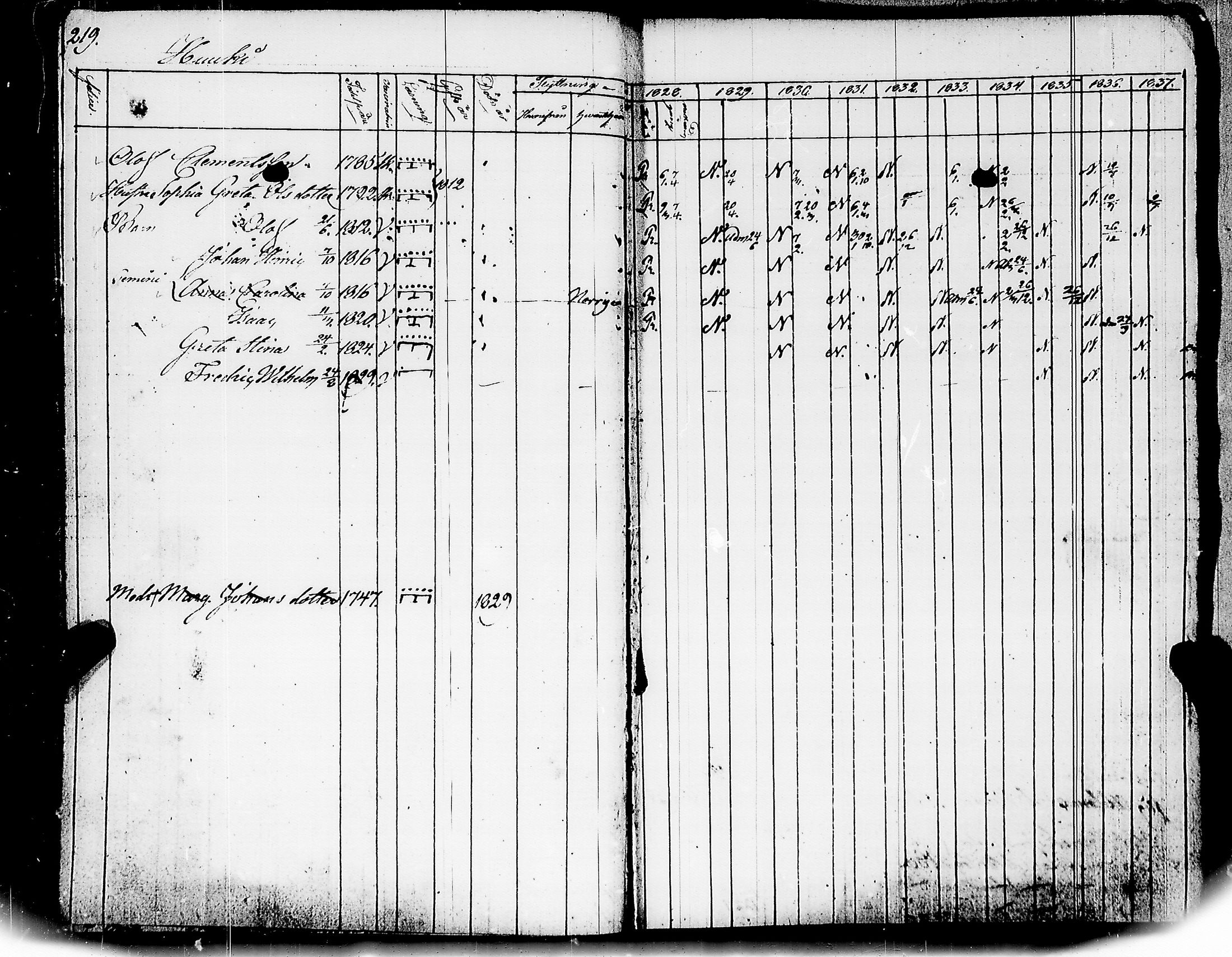 [ kuvat/222.jpg ]